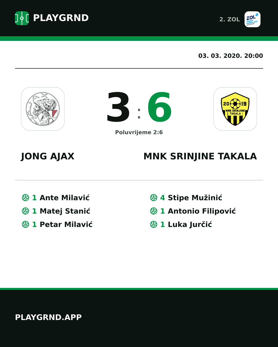 Instagram slika: Jong Ajax 3:6 MNK Srinjine Takala