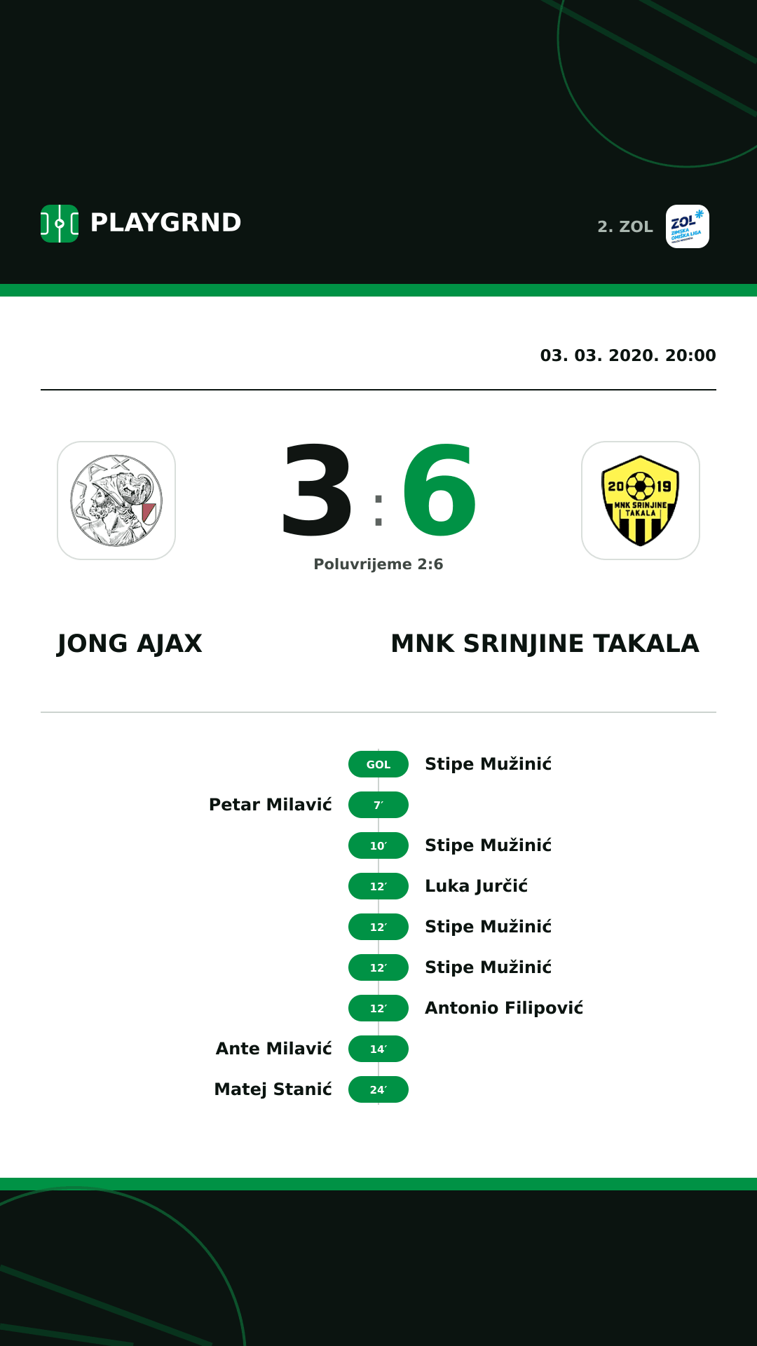 Instagram slika: Jong Ajax 3:6 MNK Srinjine Takala