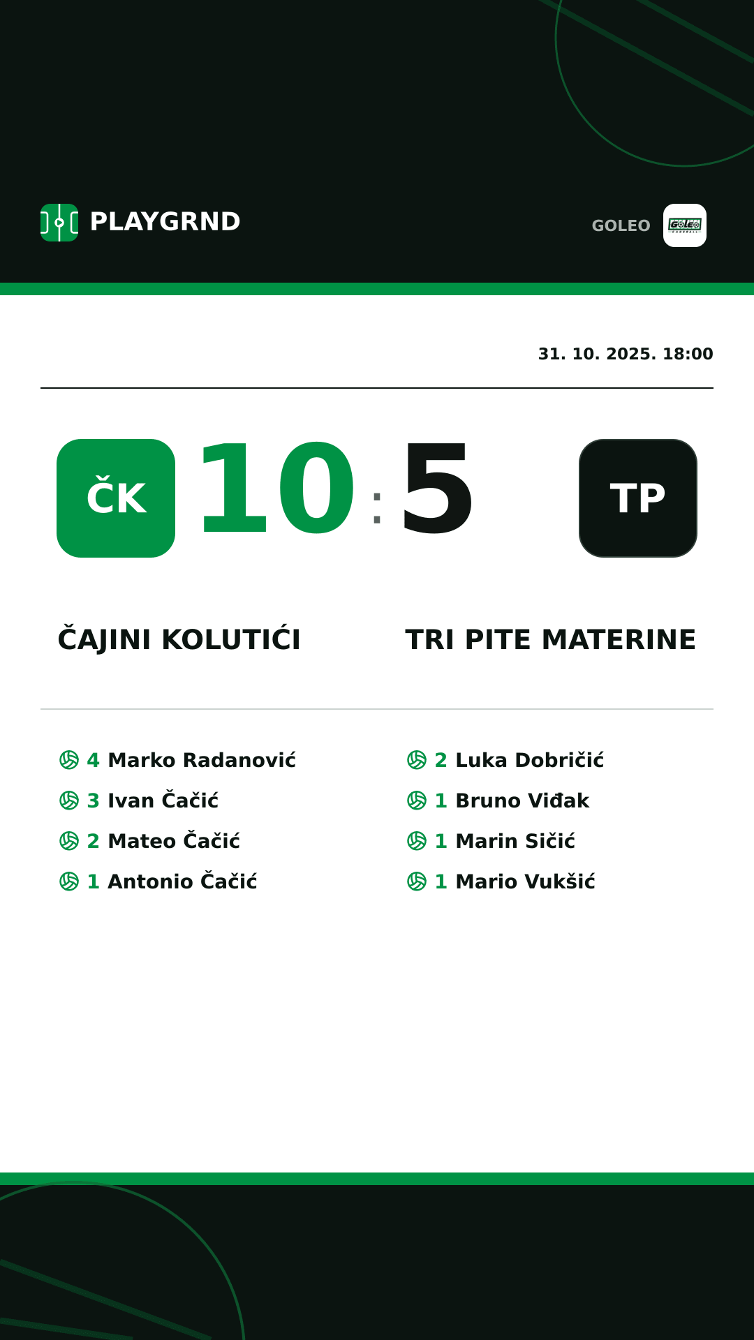 Instagram slika: Čajini kolutići 10:5 Tri Pite Materine