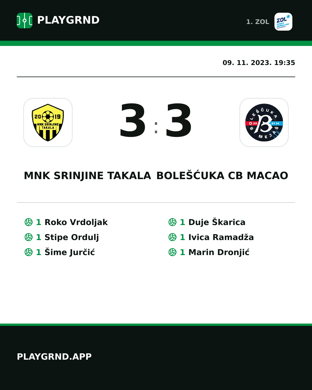 Instagram slika: MNK Srinjine Takala 3:3 Bolešćuka CB Macao