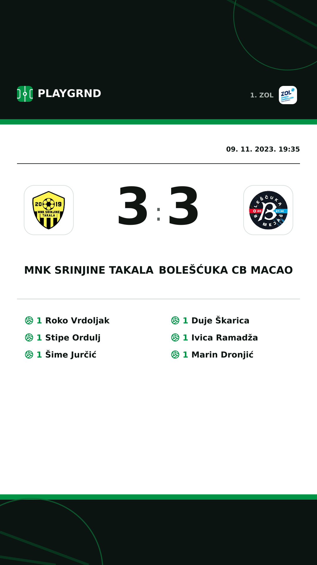Instagram slika: MNK Srinjine Takala 3:3 Bolešćuka CB Macao