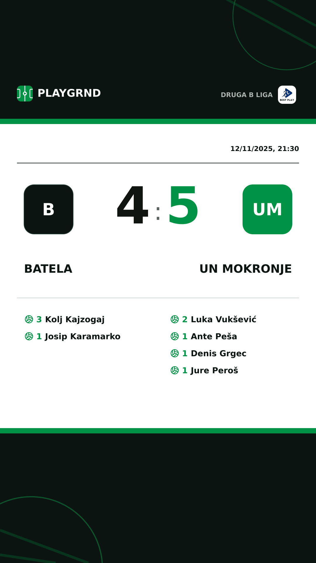 Instagram artwork: Batela 4:5 UN Mokronje