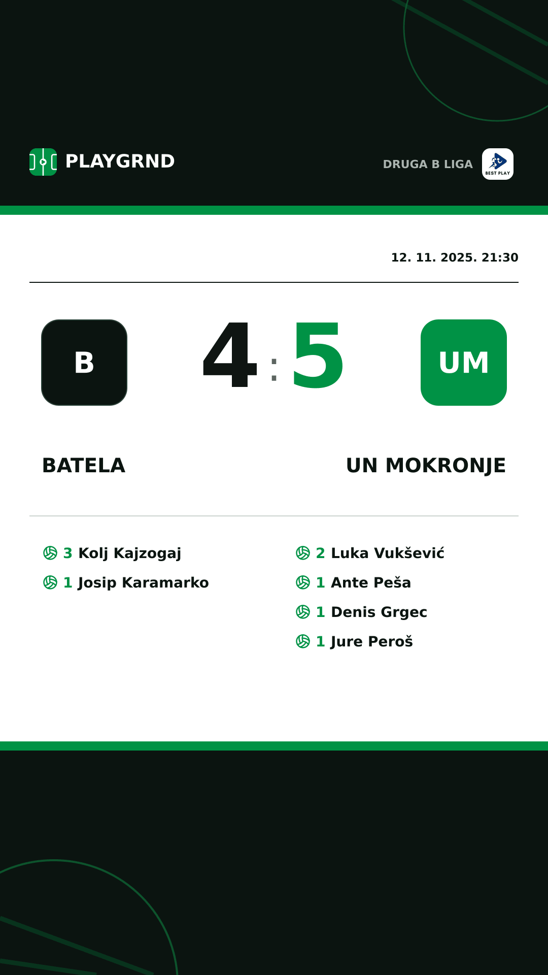 Instagram slika: Batela 4:5 UN Mokronje