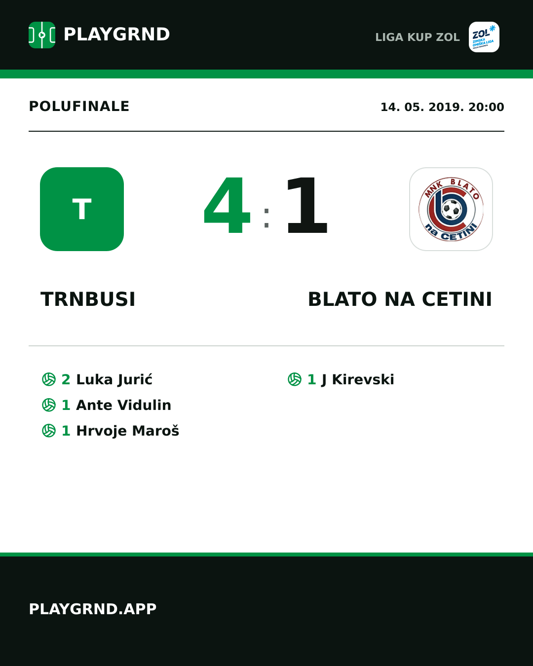 Instagram slika: Trnbusi 4:1 Blato na Cetini