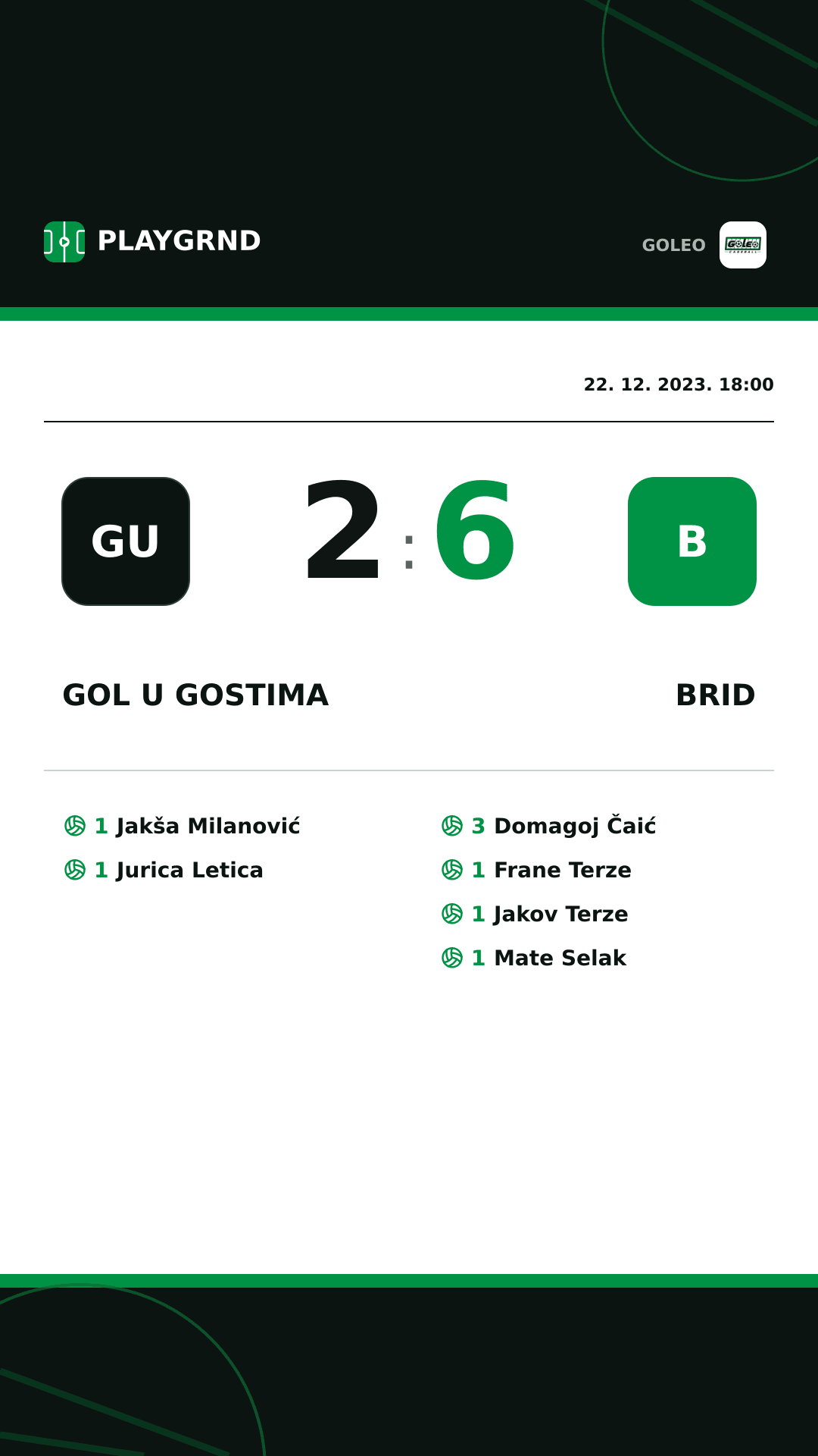 Instagram slika: Gol u gostima 2:6 Brid