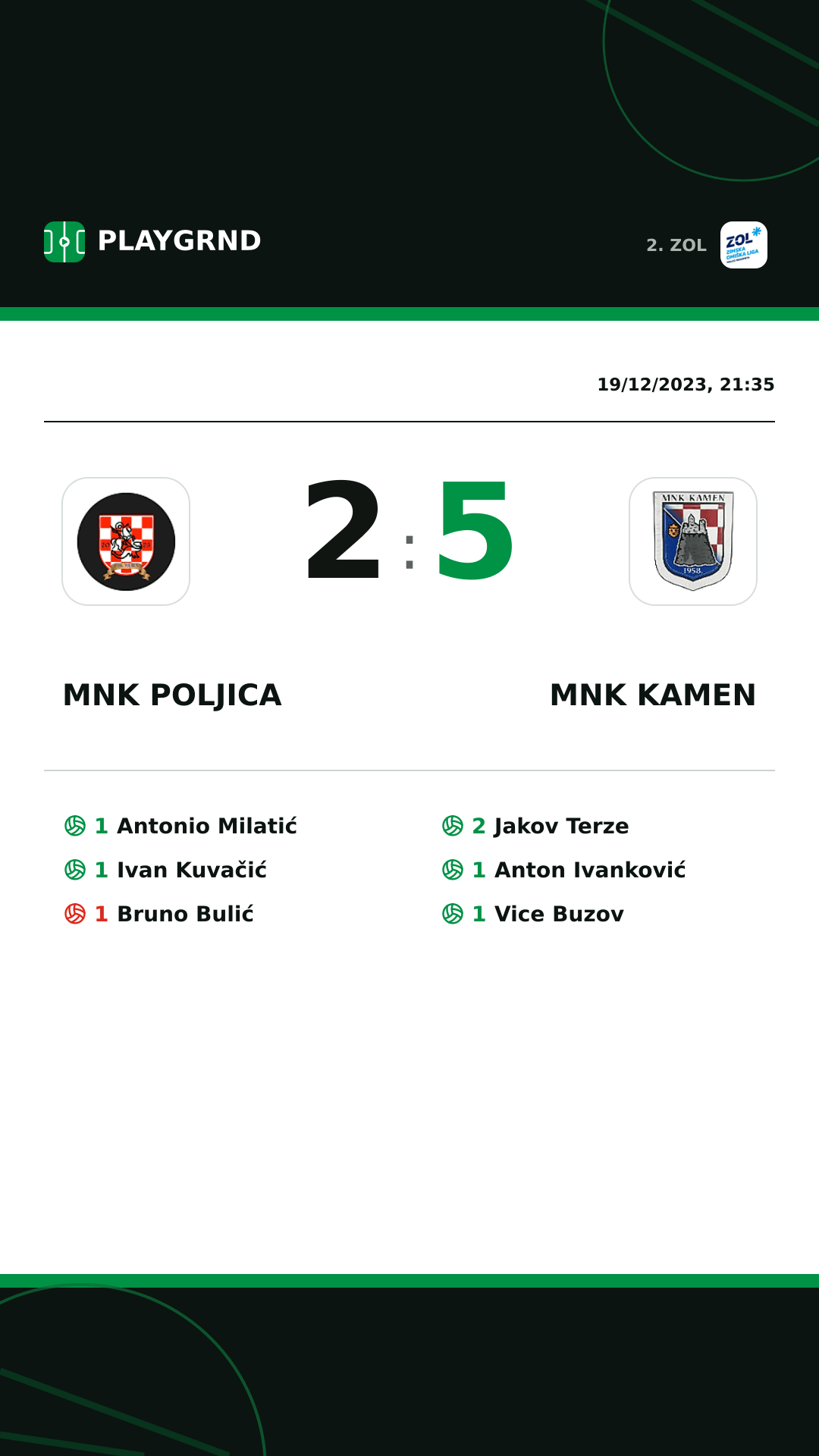Instagram artwork: MNK Poljica 2:5 MNK Kamen