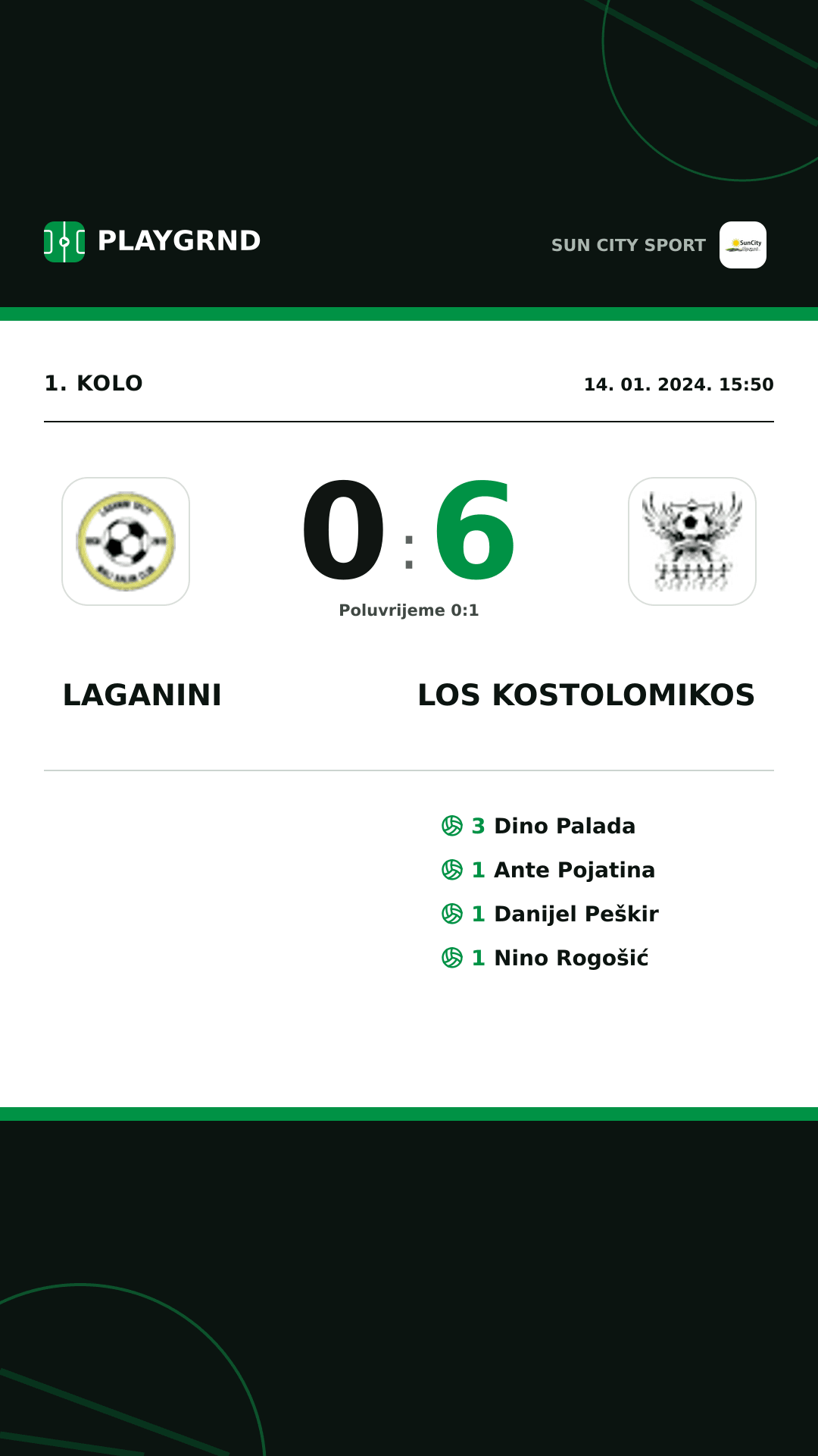 Instagram slika: Laganini 0:6 Los Kostolomikos