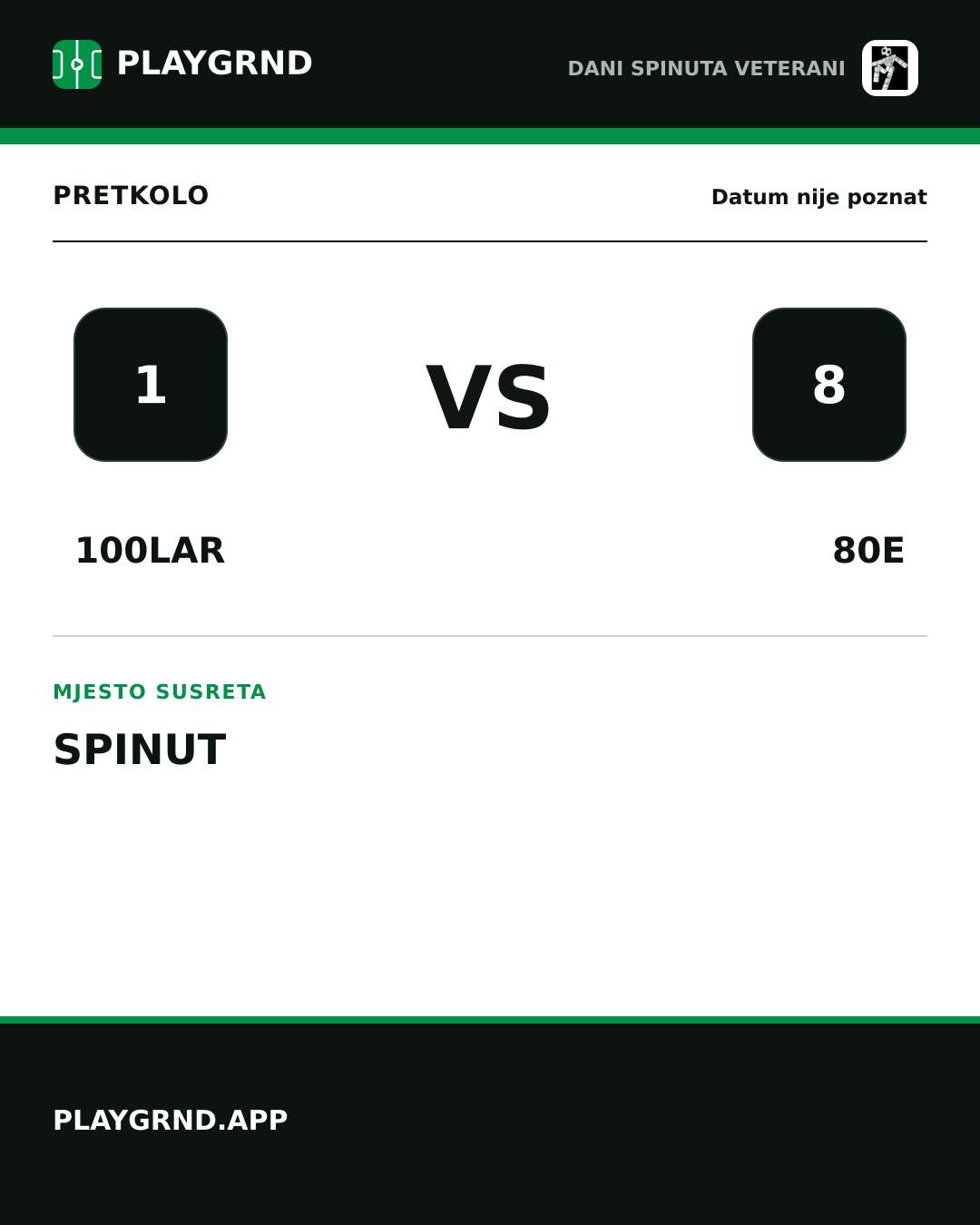 Instagram slika: 100lar vs 80e