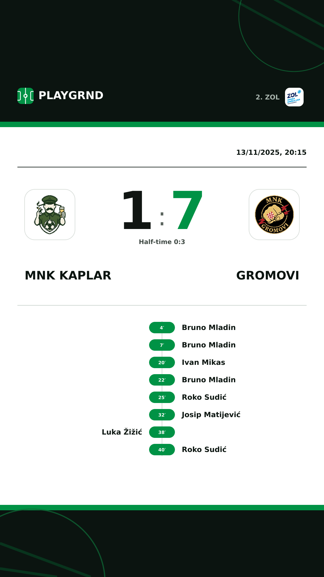 Instagram artwork: MNK Kaplar 1:7 Gromovi