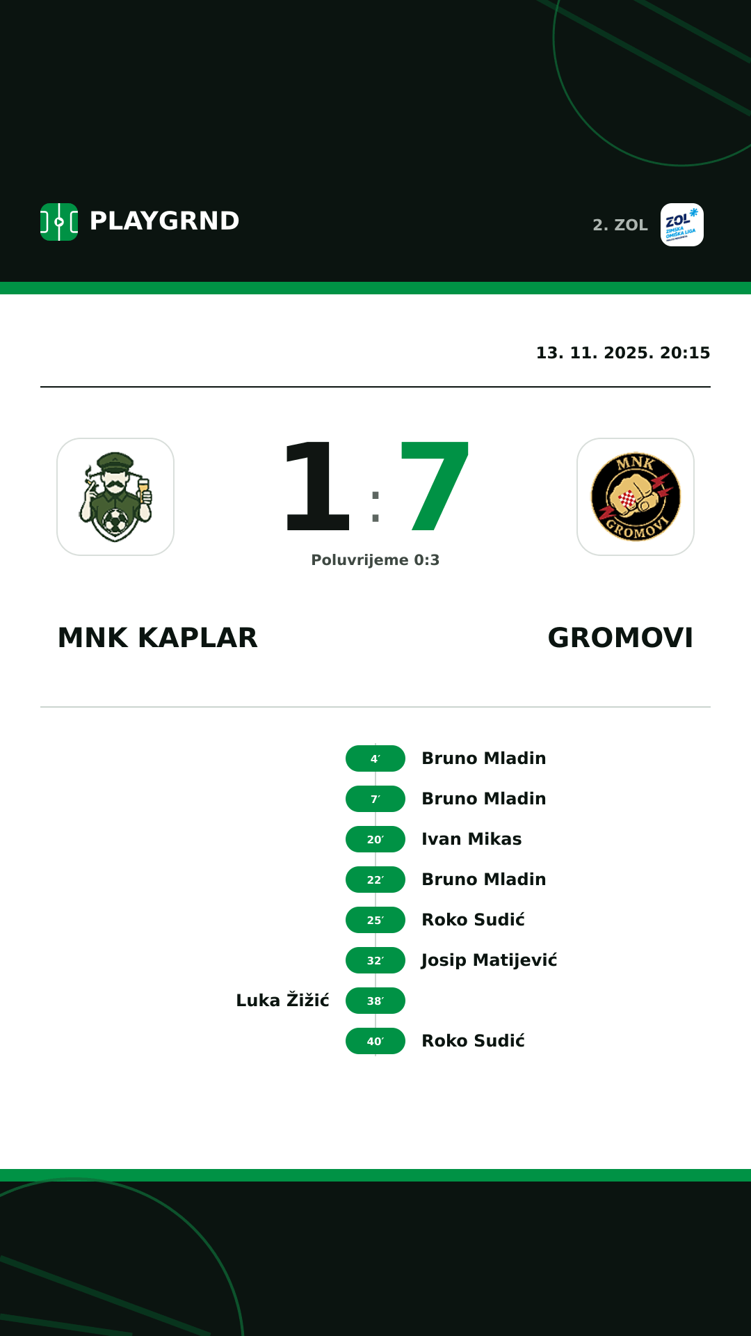 Instagram slika: MNK Kaplar 1:7 Gromovi
