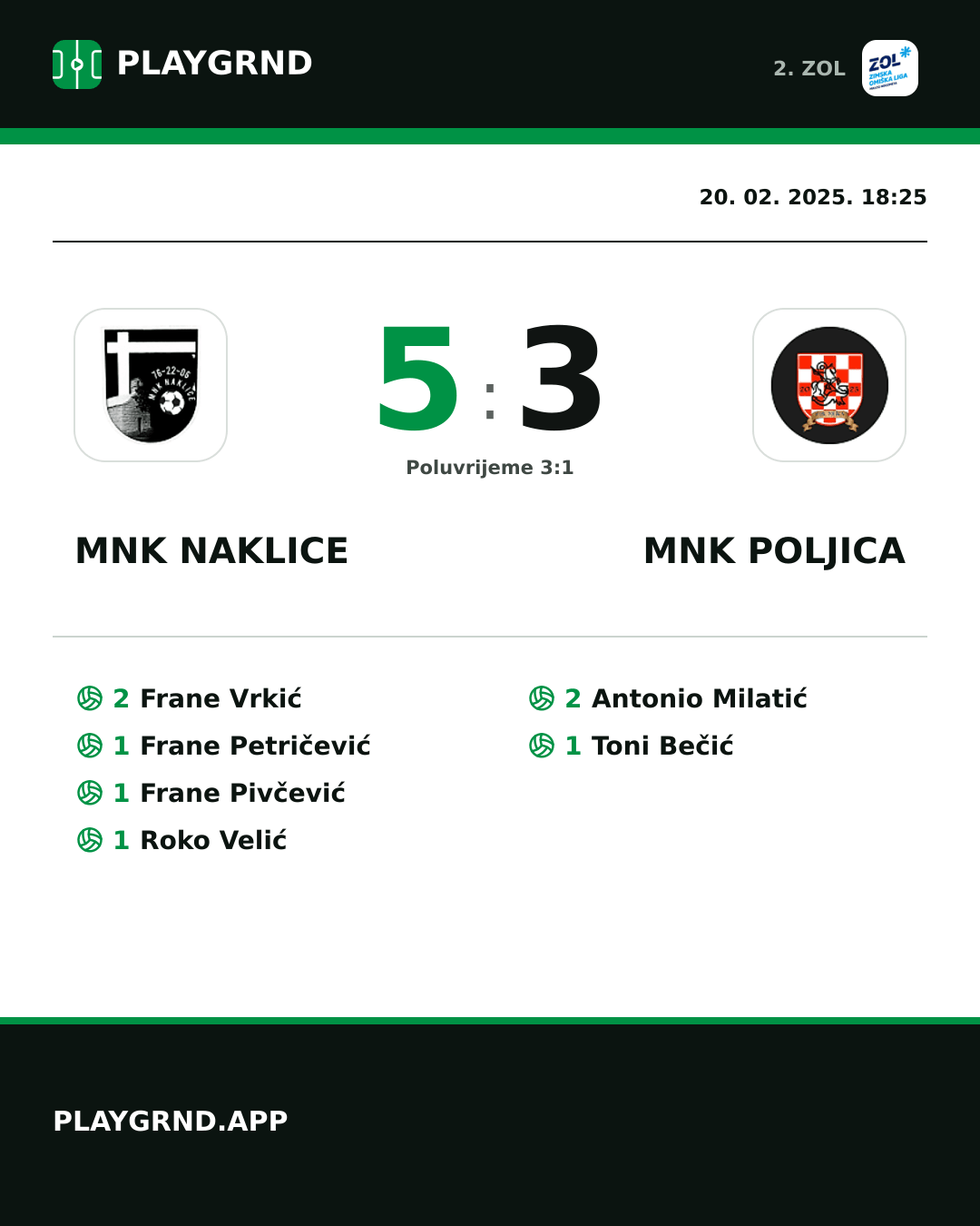 Instagram slika: MNK Naklice 5:3 MNK Poljica