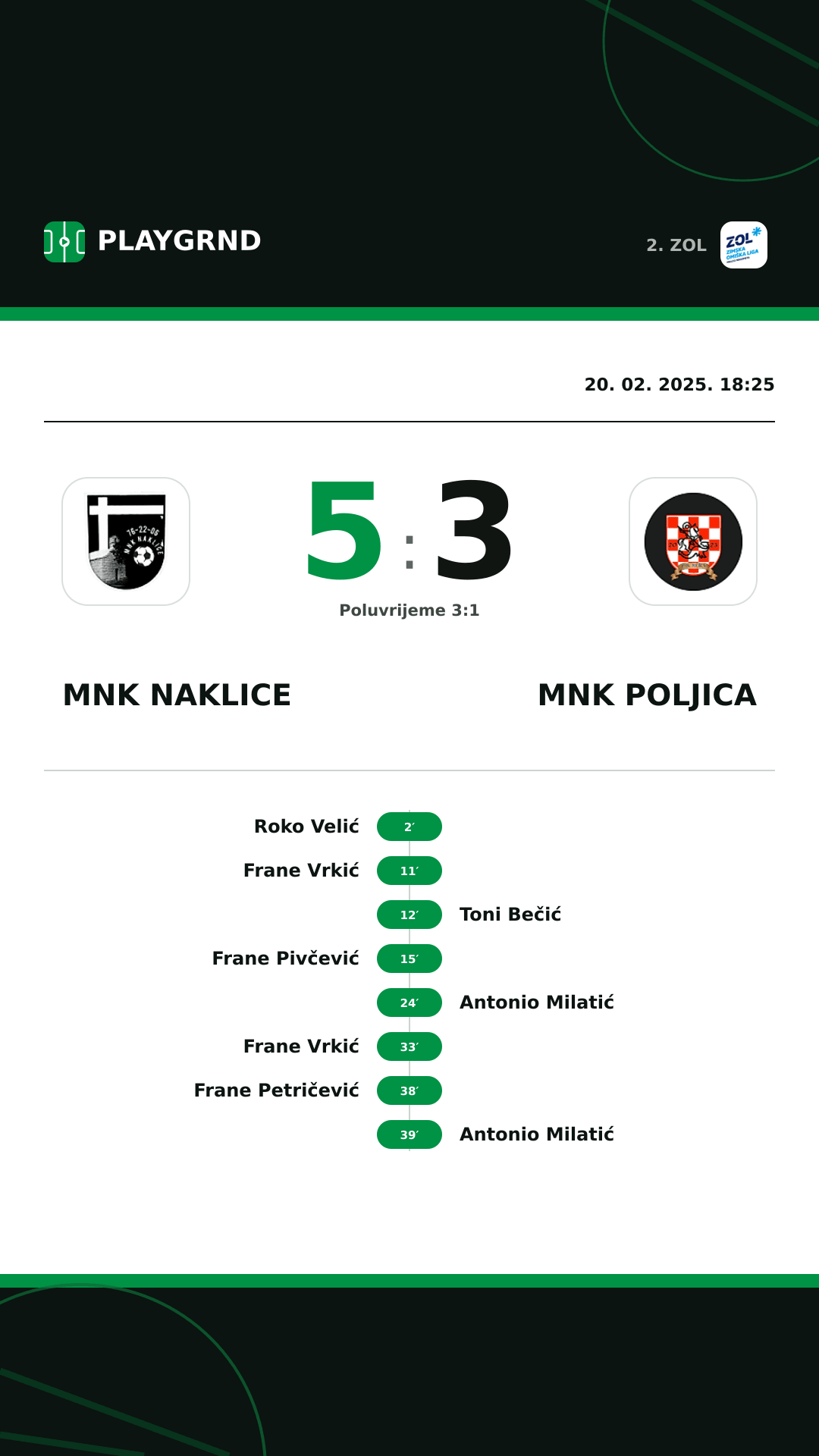 Instagram slika: MNK Naklice 5:3 MNK Poljica