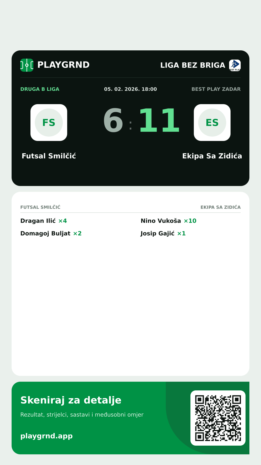 Story slika: Futsal Smilčić 6:11 Ekipa Sa Zidića
