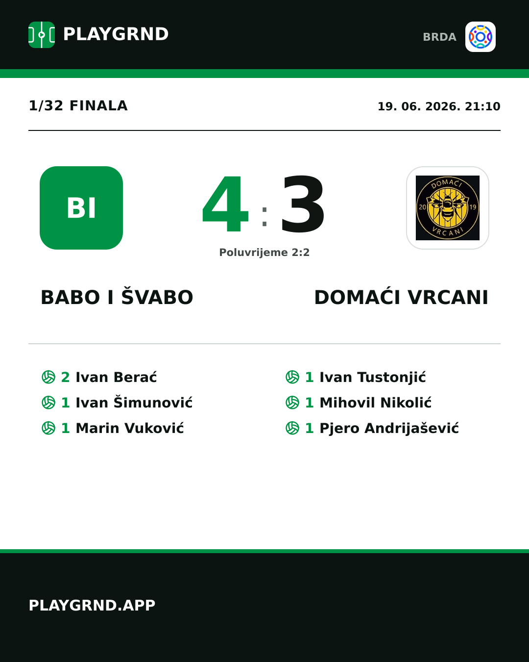 Instagram slika: Babo i Švabo 4:3 Domaći Vrcani