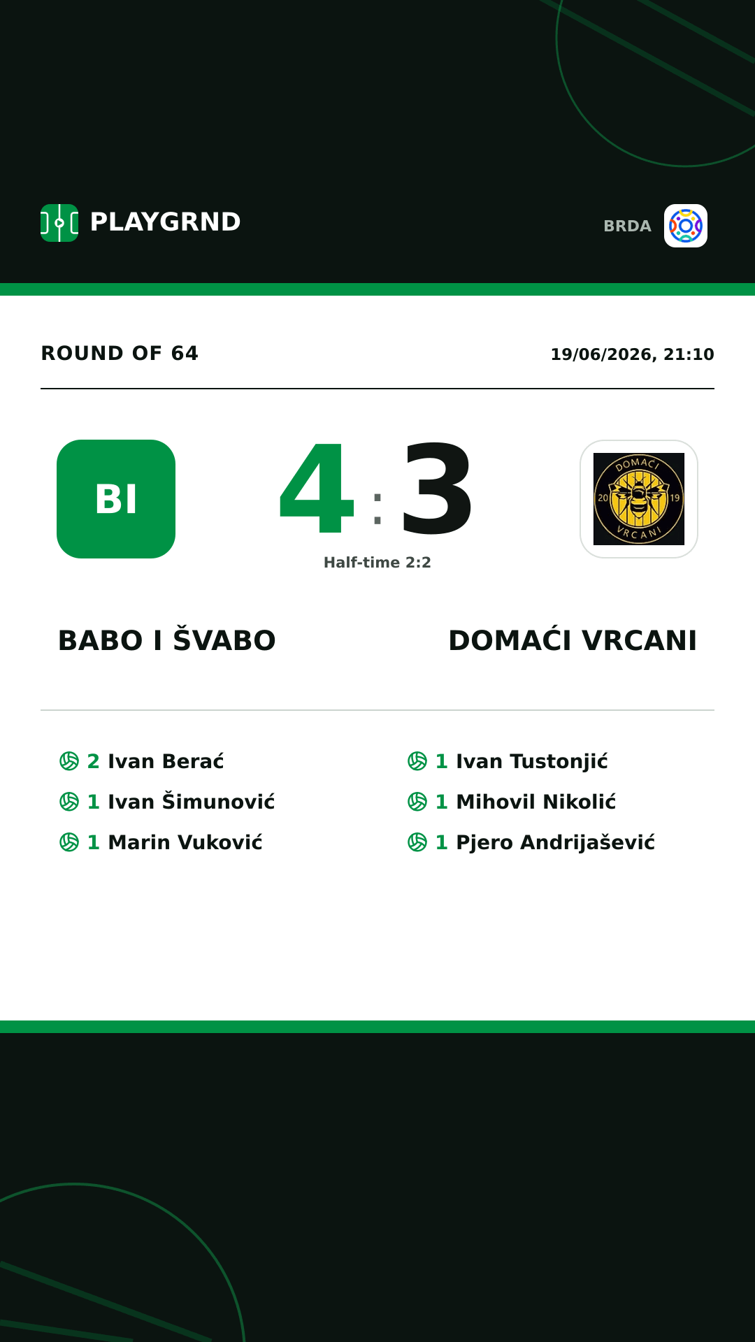Instagram artwork: Babo i Švabo 4:3 Domaći Vrcani