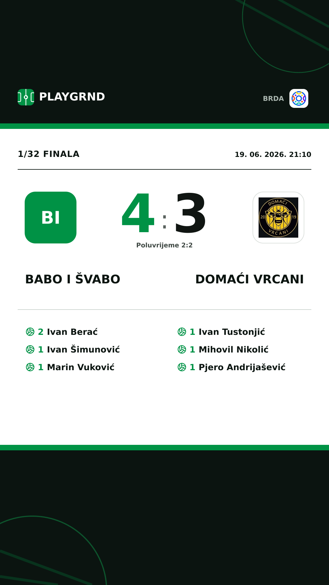 Instagram slika: Babo i Švabo 4:3 Domaći Vrcani