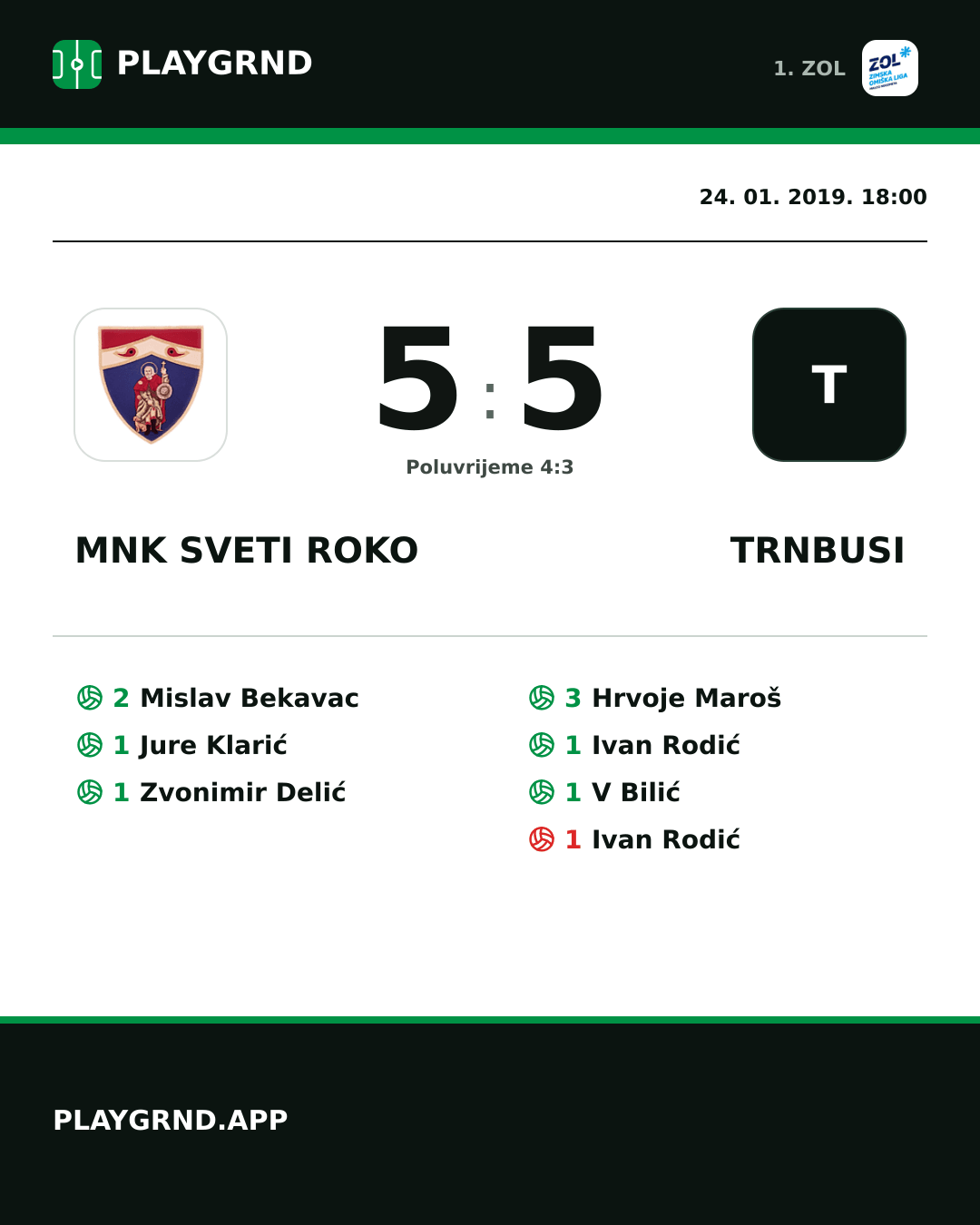 Instagram slika: MNK Sveti Roko 5:5 Trnbusi