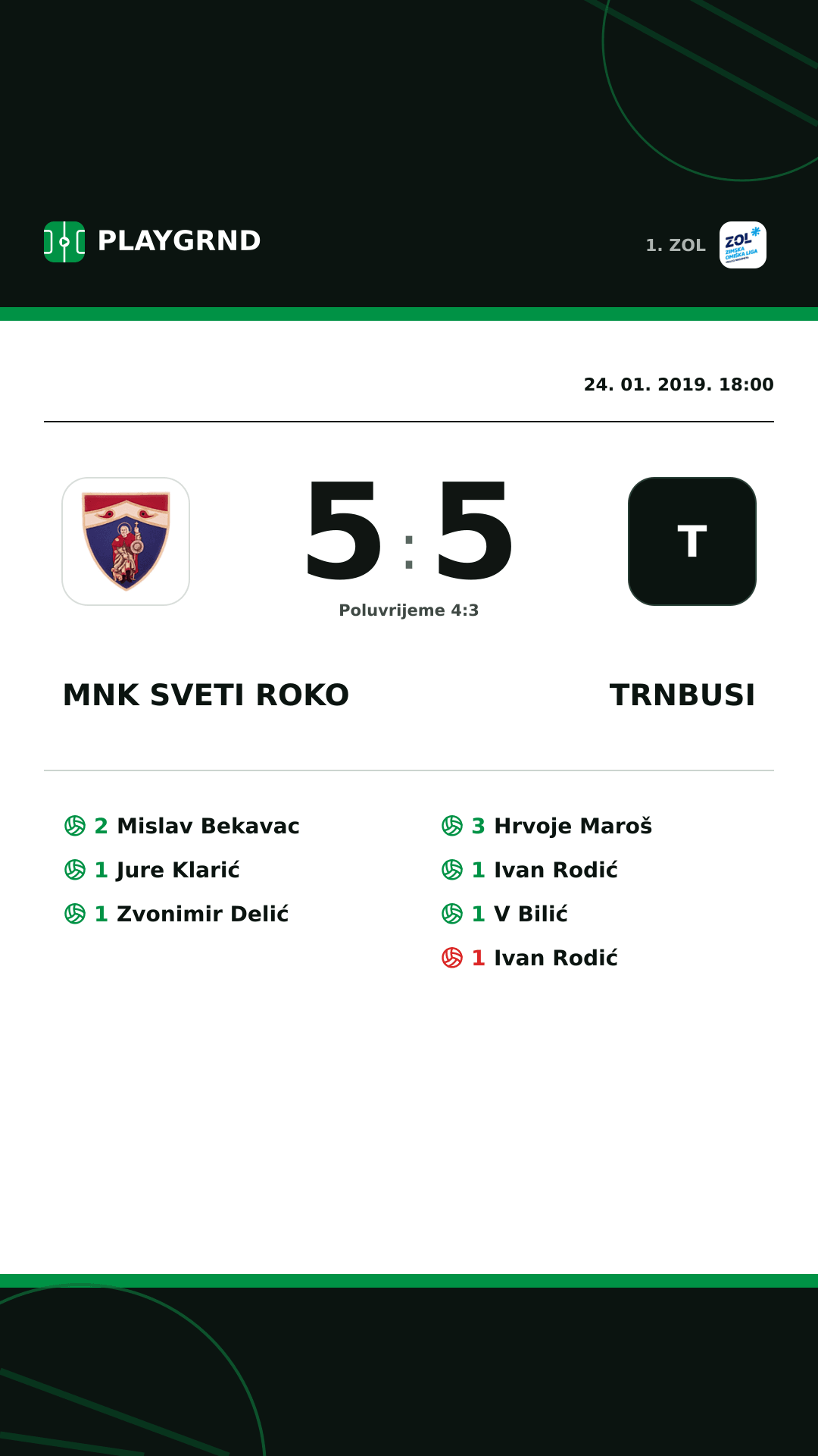 Instagram slika: MNK Sveti Roko 5:5 Trnbusi