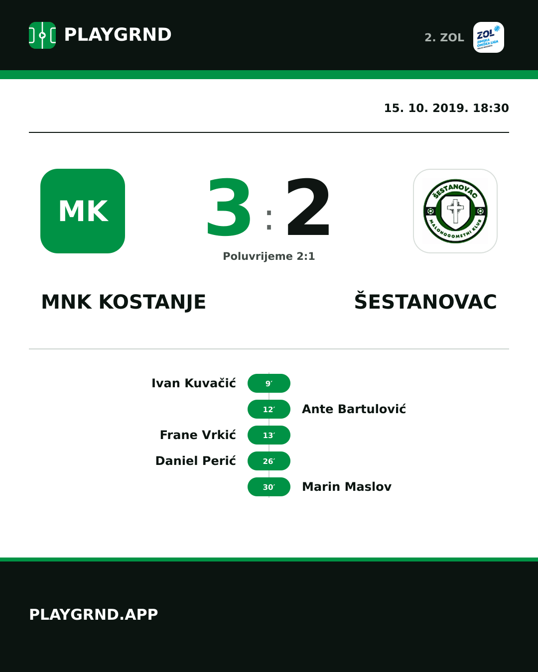 Instagram slika: MNK Kostanje 3:2 Šestanovac