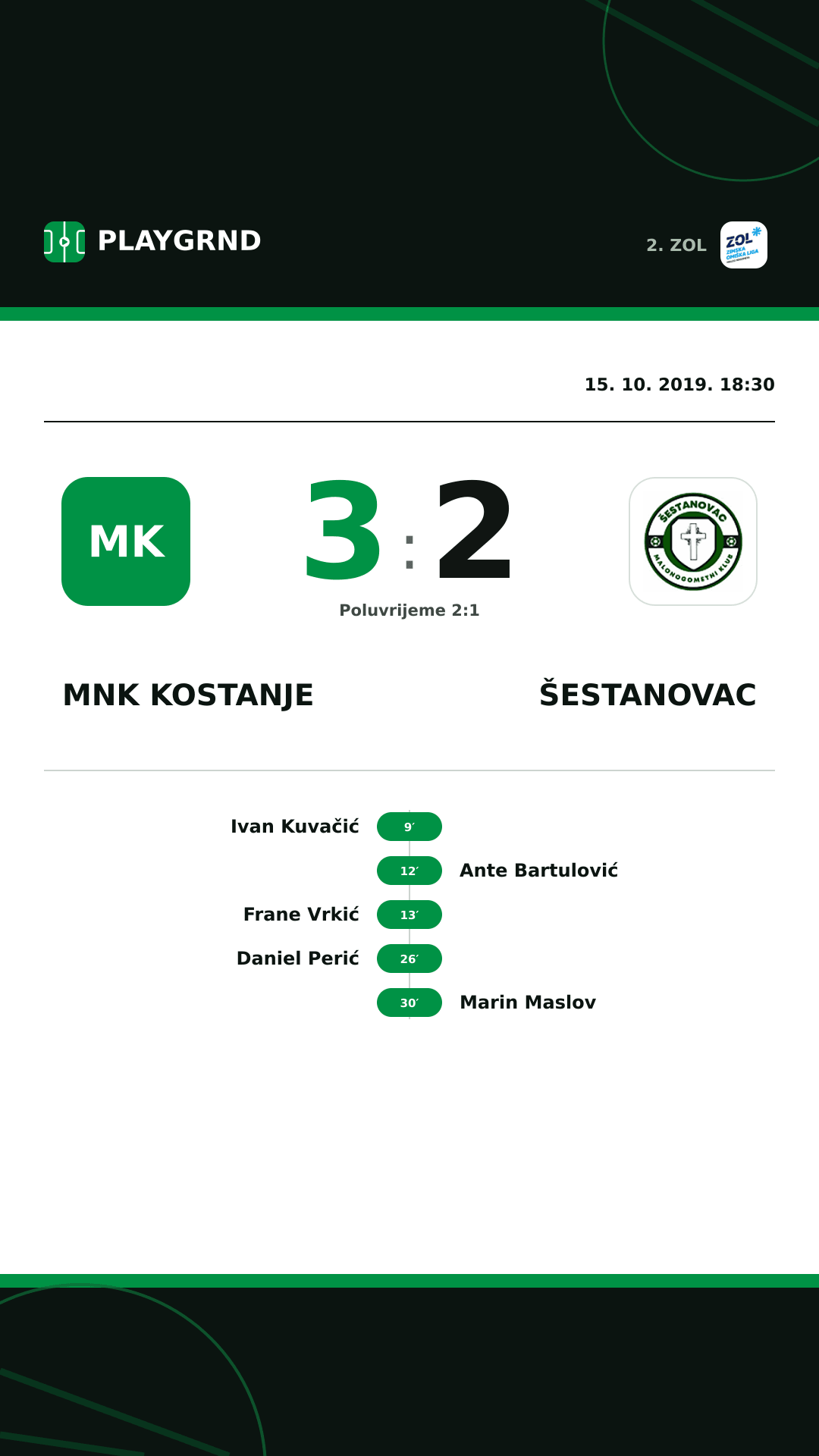 Instagram slika: MNK Kostanje 3:2 Šestanovac