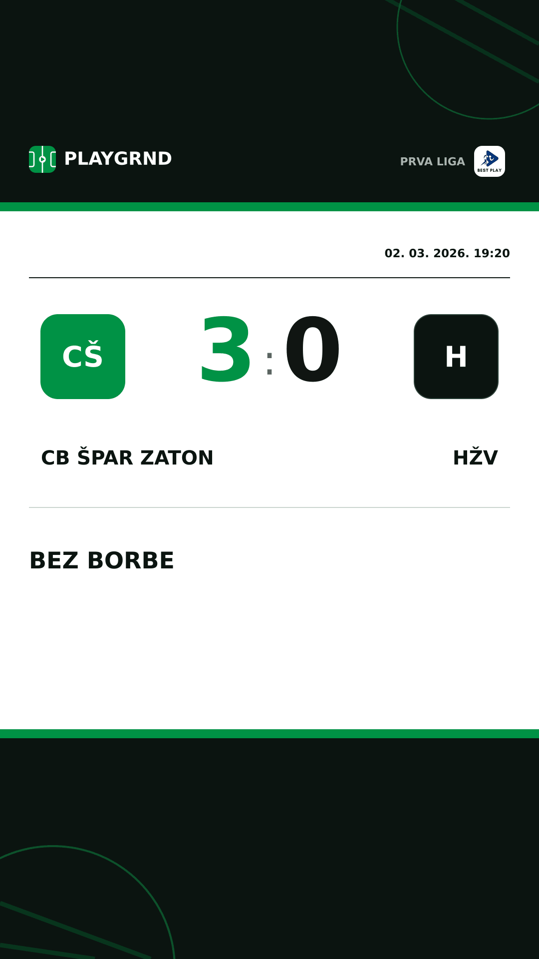 Instagram slika: CB Špar Zaton 3:0 HŽV