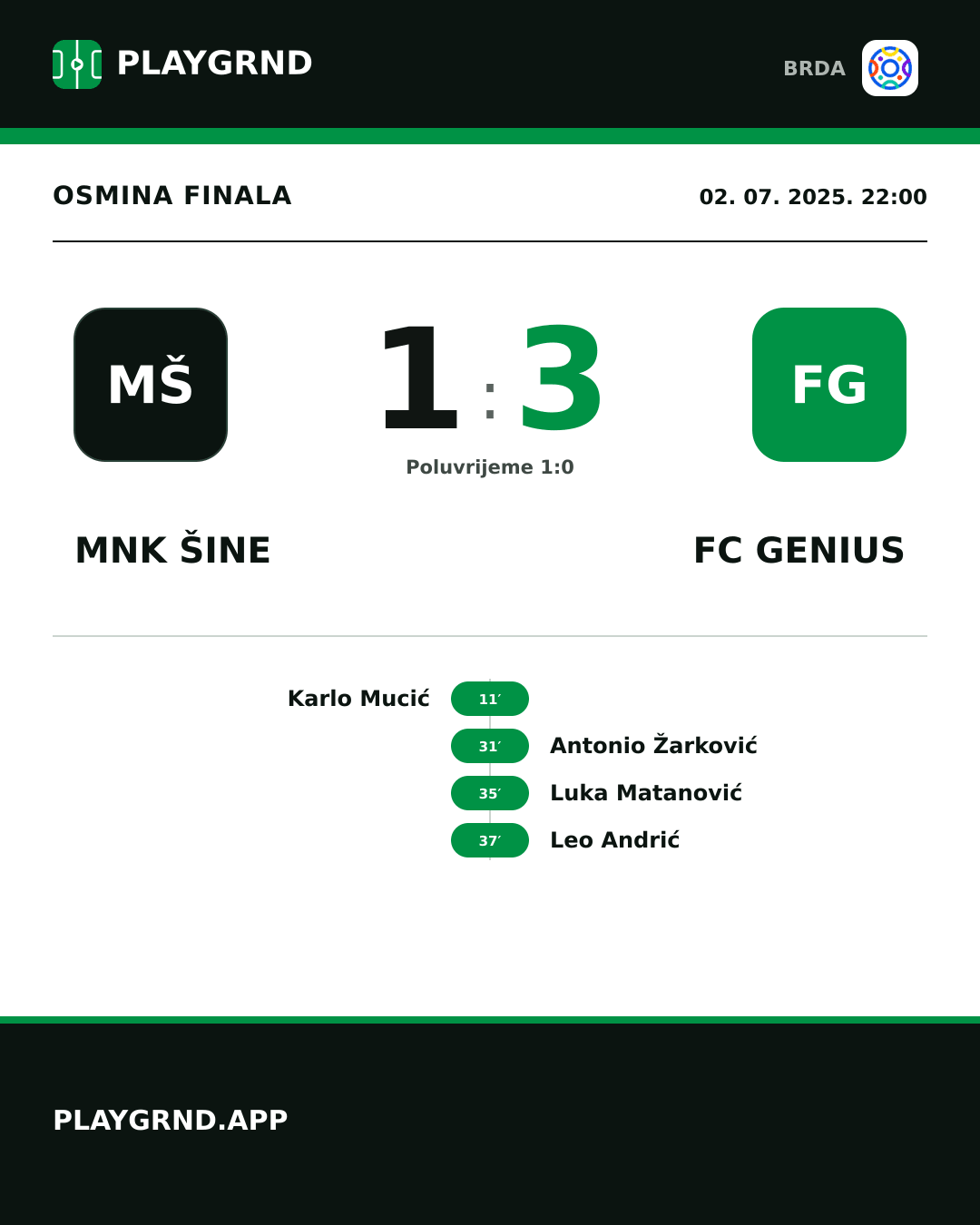 Instagram slika: MNK Šine 1:3 FC Genius
