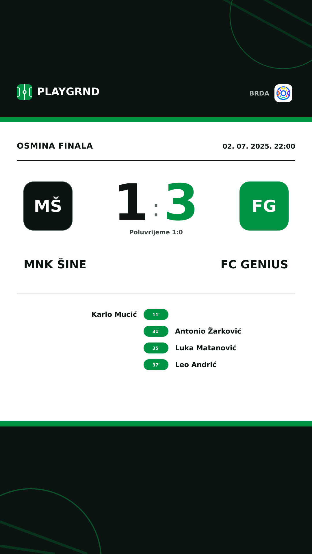 Instagram slika: MNK Šine 1:3 FC Genius