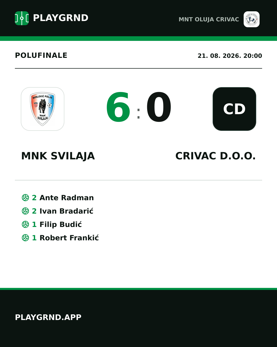 Instagram slika: MNK Svilaja 6:0 Crivac d.o.o.