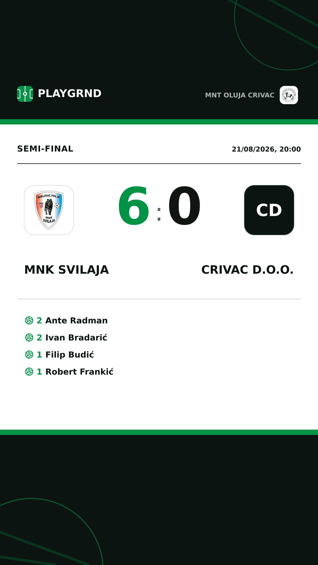 Instagram artwork: MNK Svilaja 6:0 Crivac d.o.o.