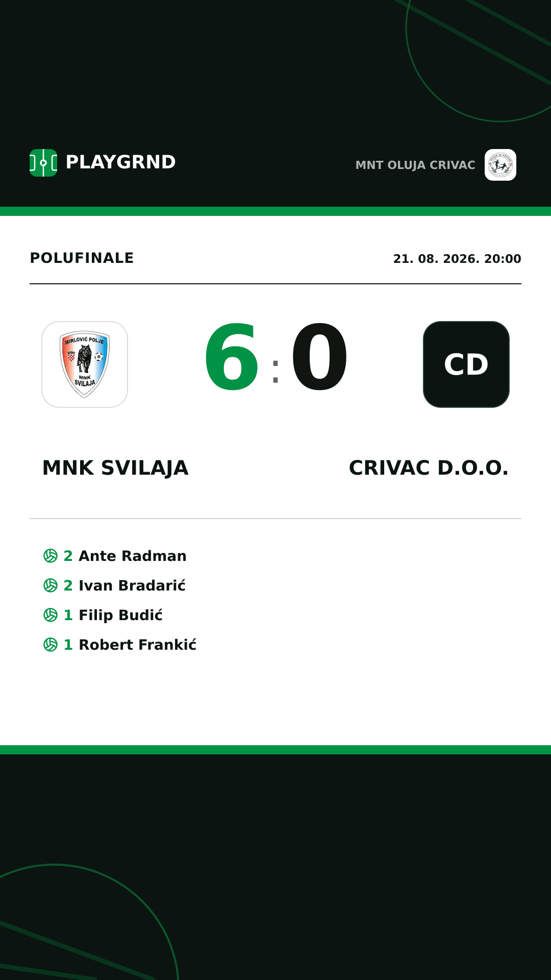 Instagram slika: MNK Svilaja 6:0 Crivac d.o.o.