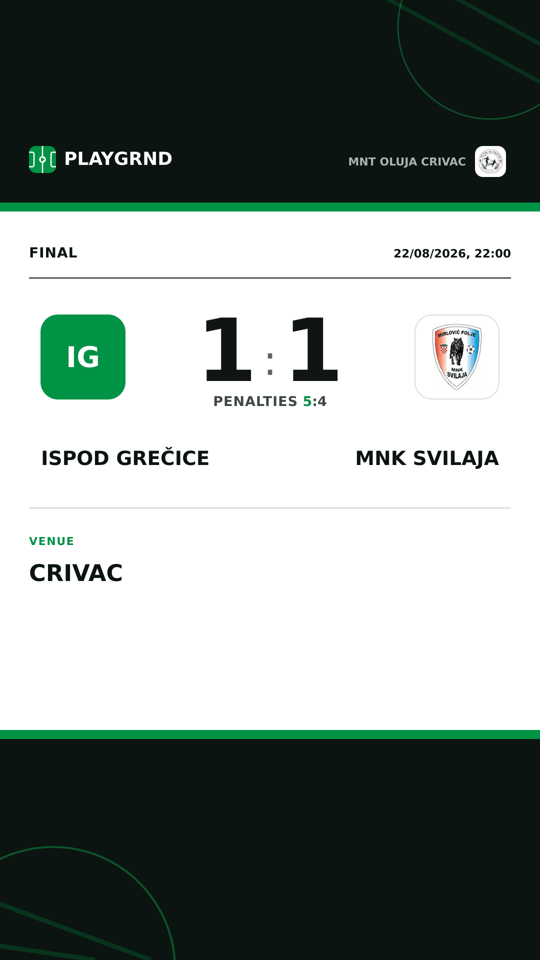 Instagram artwork: Ispod Grečice 1:1 MNK Svilaja