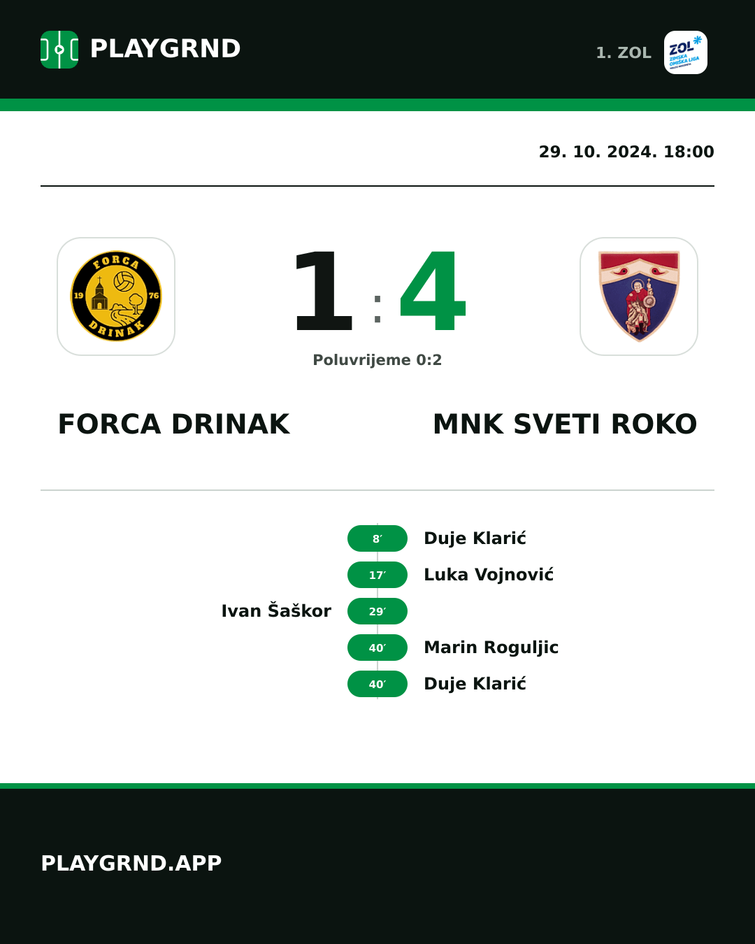 Instagram slika: Forca Drinak 1:4 MNK Sveti Roko
