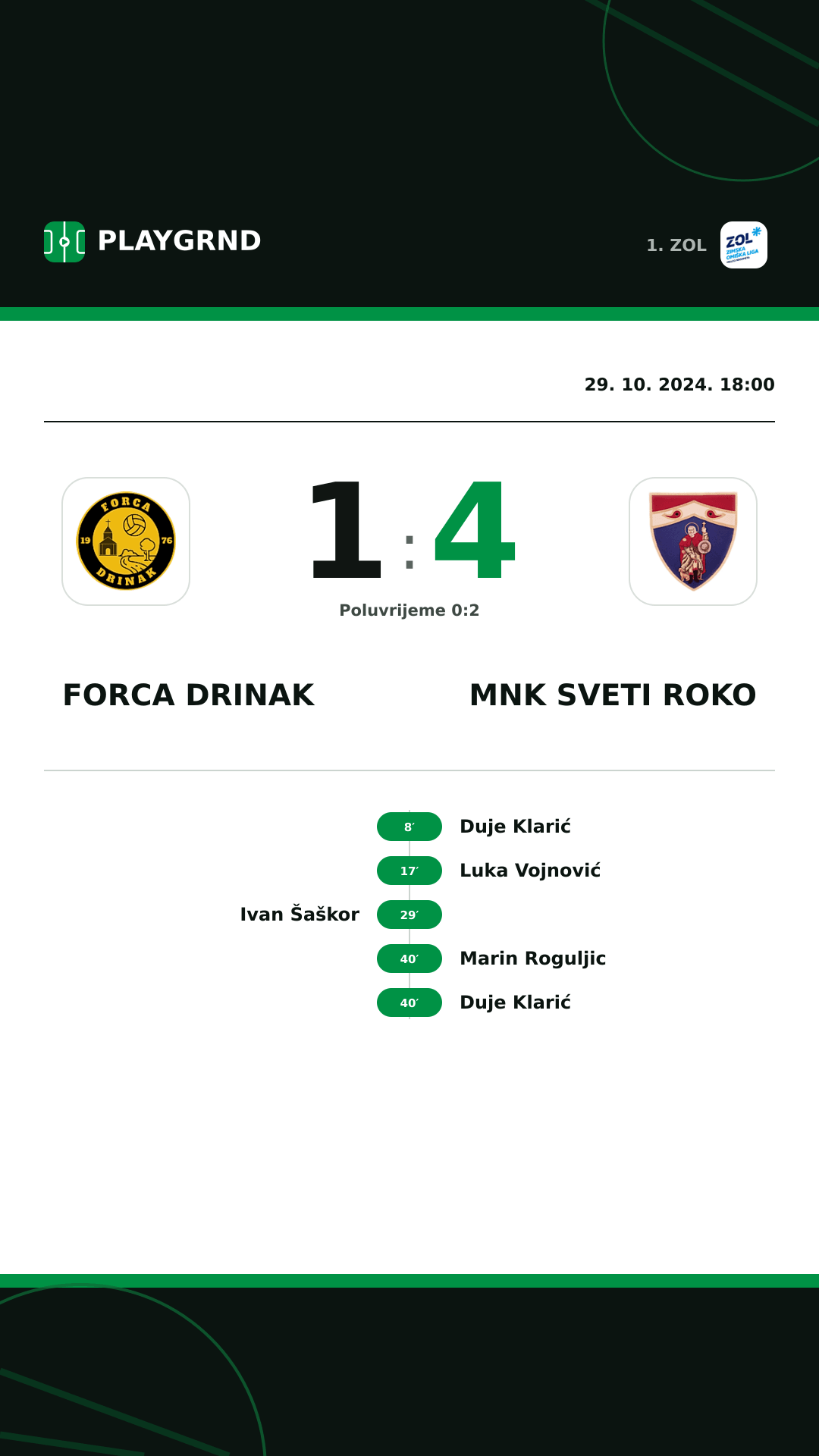 Instagram slika: Forca Drinak 1:4 MNK Sveti Roko
