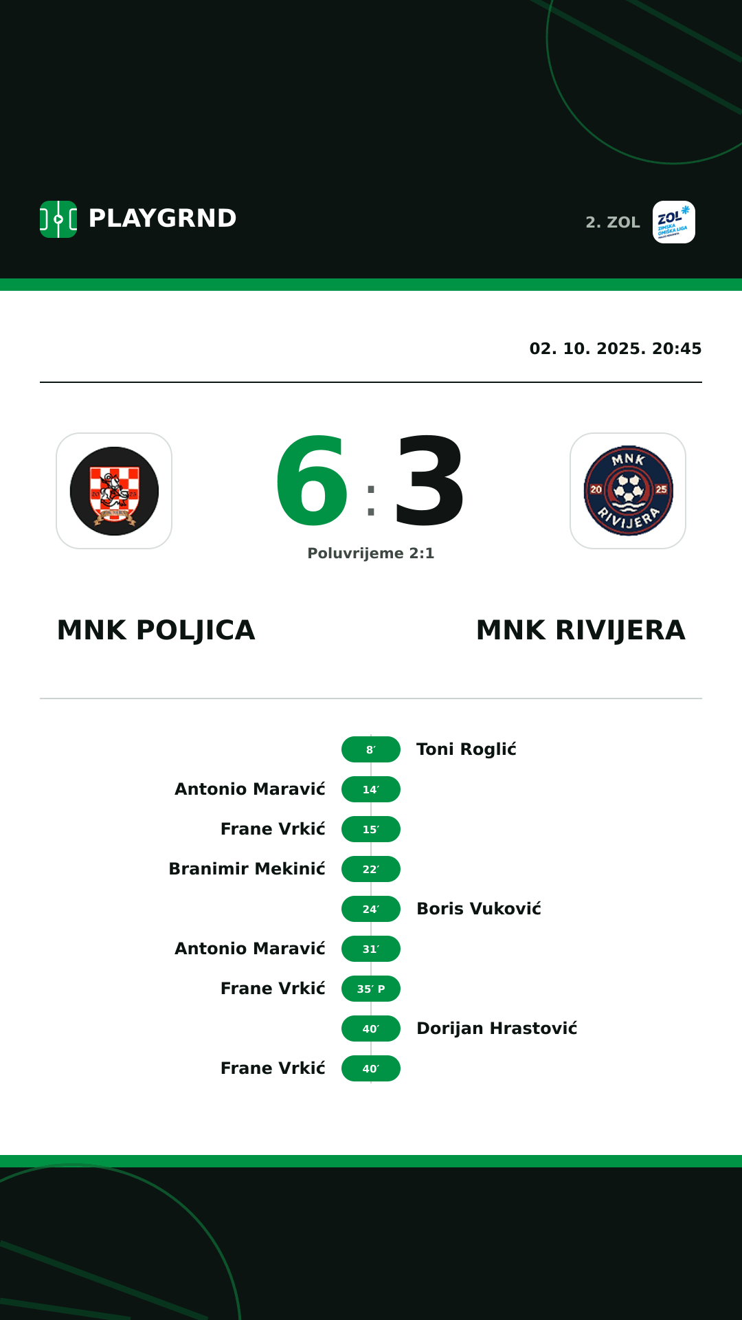 Instagram slika: MNK Poljica 6:3 MNK Rivijera