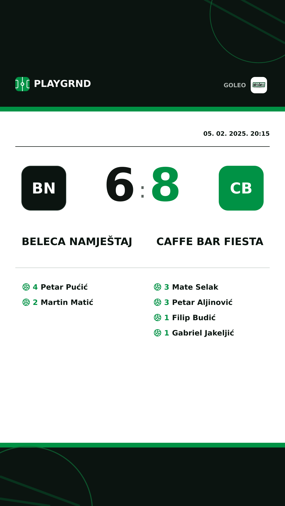 Instagram slika: Beleca namještaj 6:8 Caffe bar Fiesta