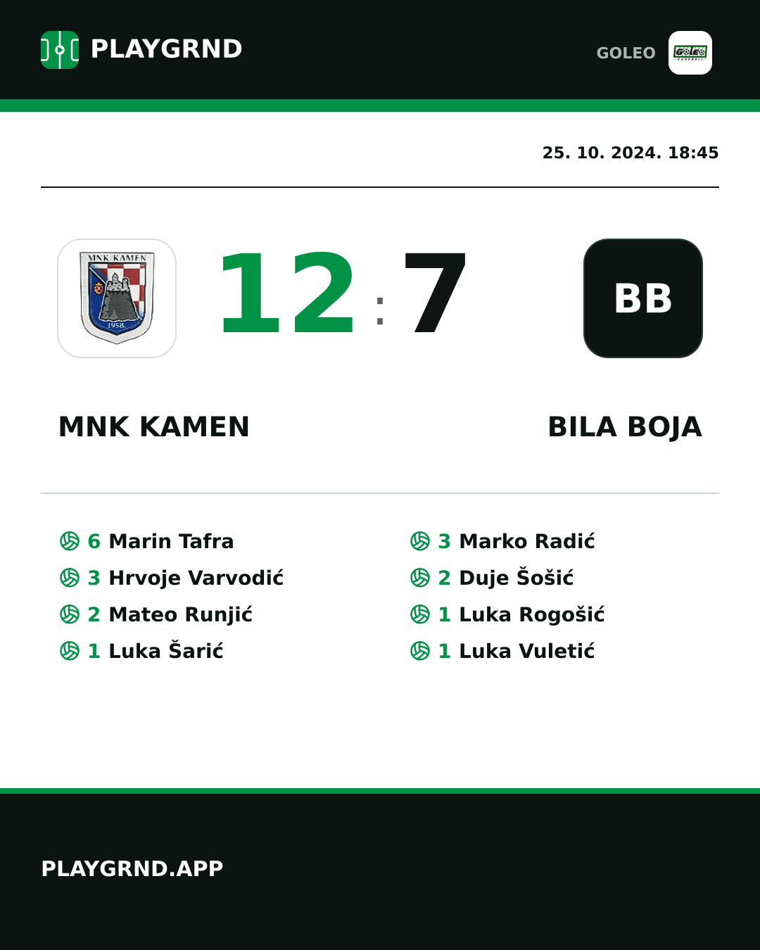 Instagram slika: MNK Kamen 12:7 Bila boja