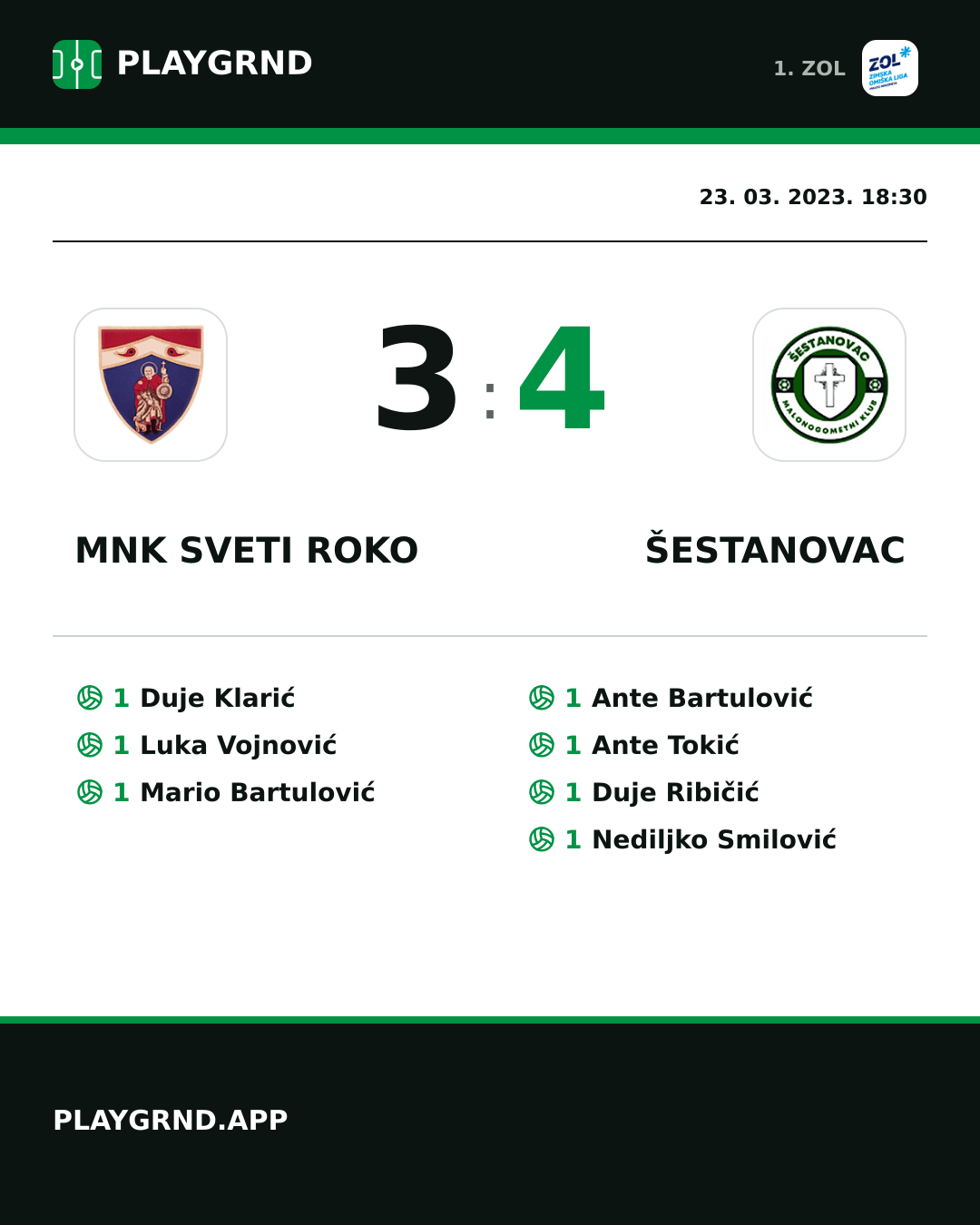 Instagram slika: MNK Sveti Roko 3:4 Šestanovac