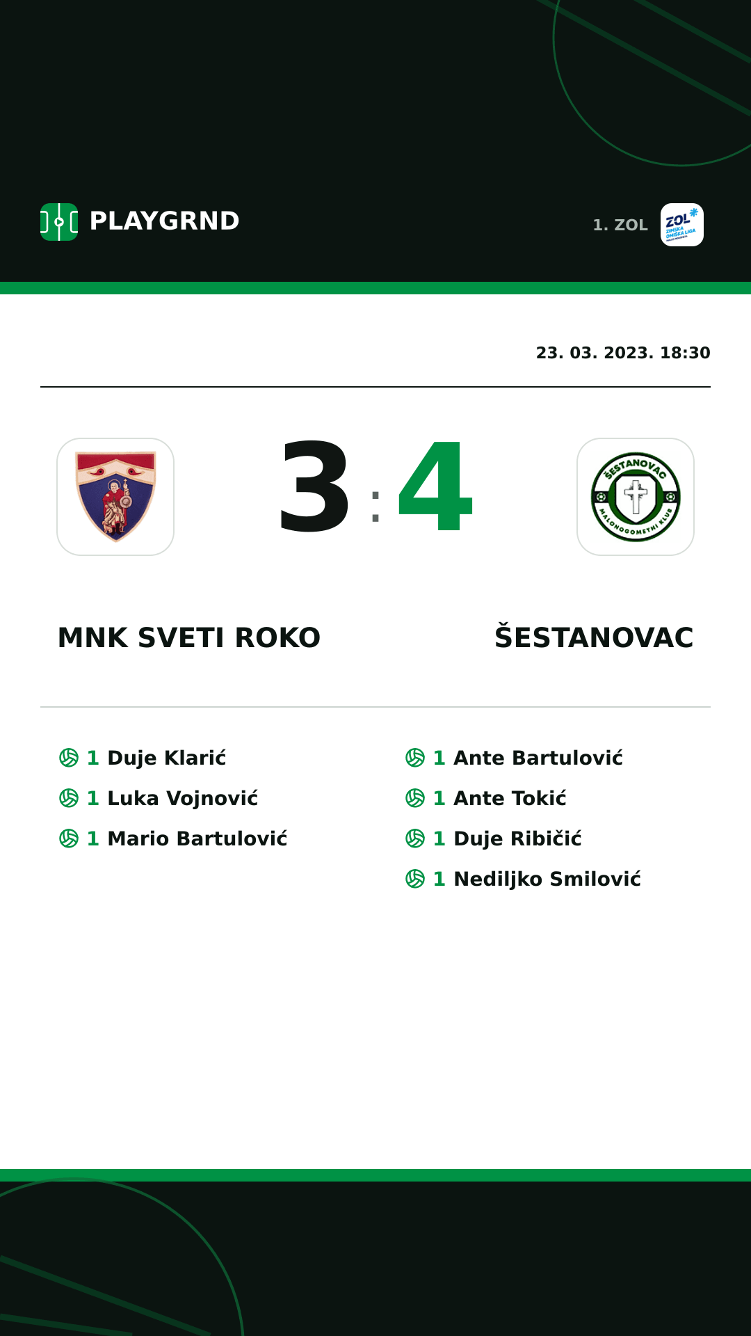 Instagram slika: MNK Sveti Roko 3:4 Šestanovac