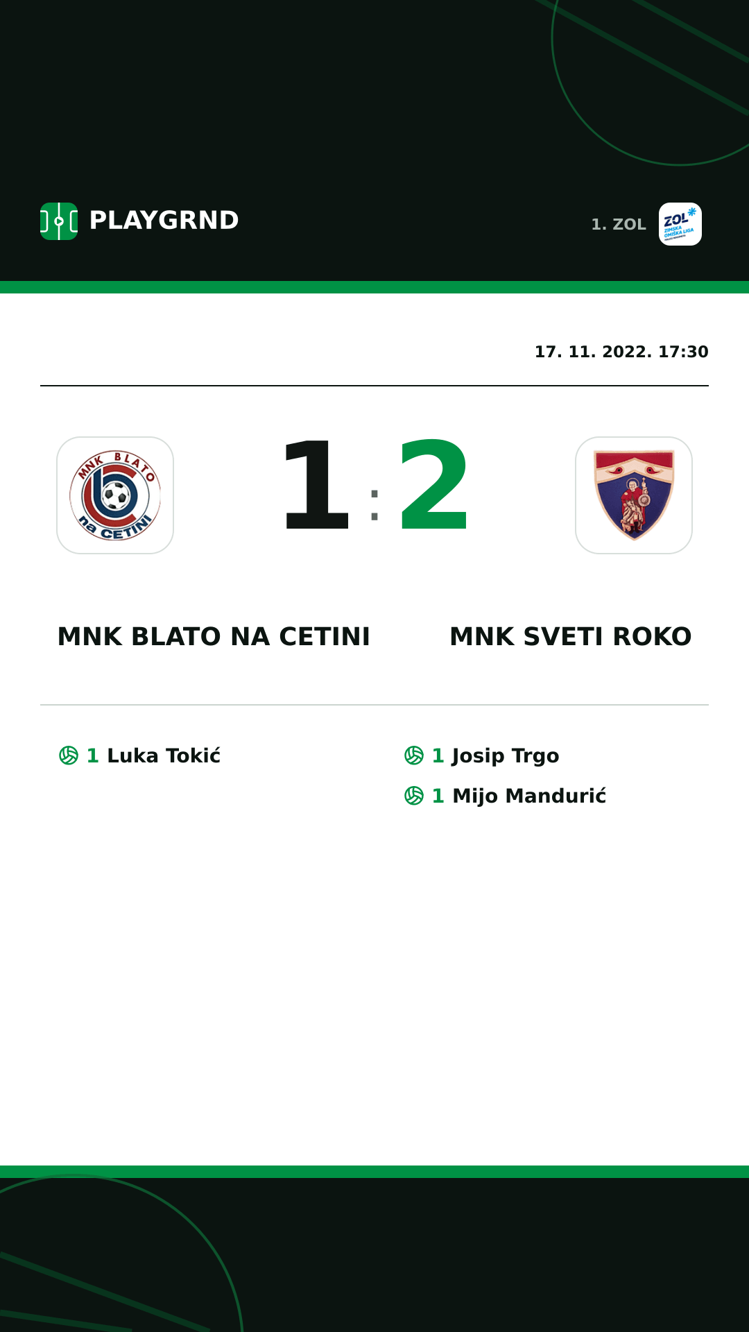 Instagram slika: MNK Blato na Cetini 1:2 MNK Sveti Roko