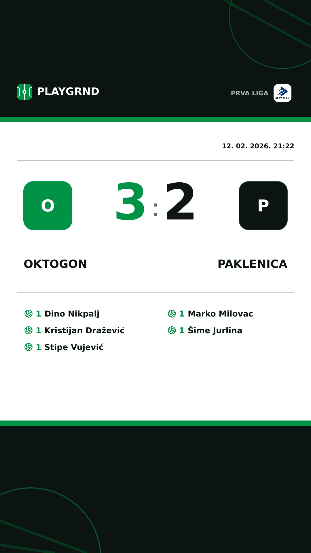 Instagram slika: Oktogon 3:2 Paklenica