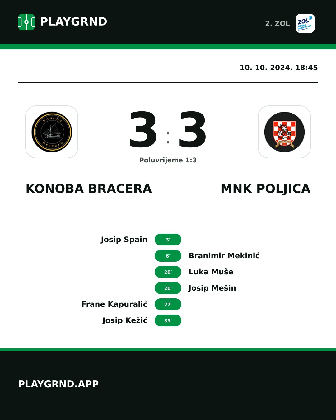 Instagram slika: Konoba Bracera 3:3 MNK Poljica