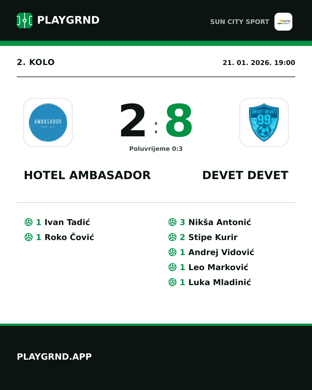 Instagram slika: Hotel Ambasador 2:8 Devet Devet