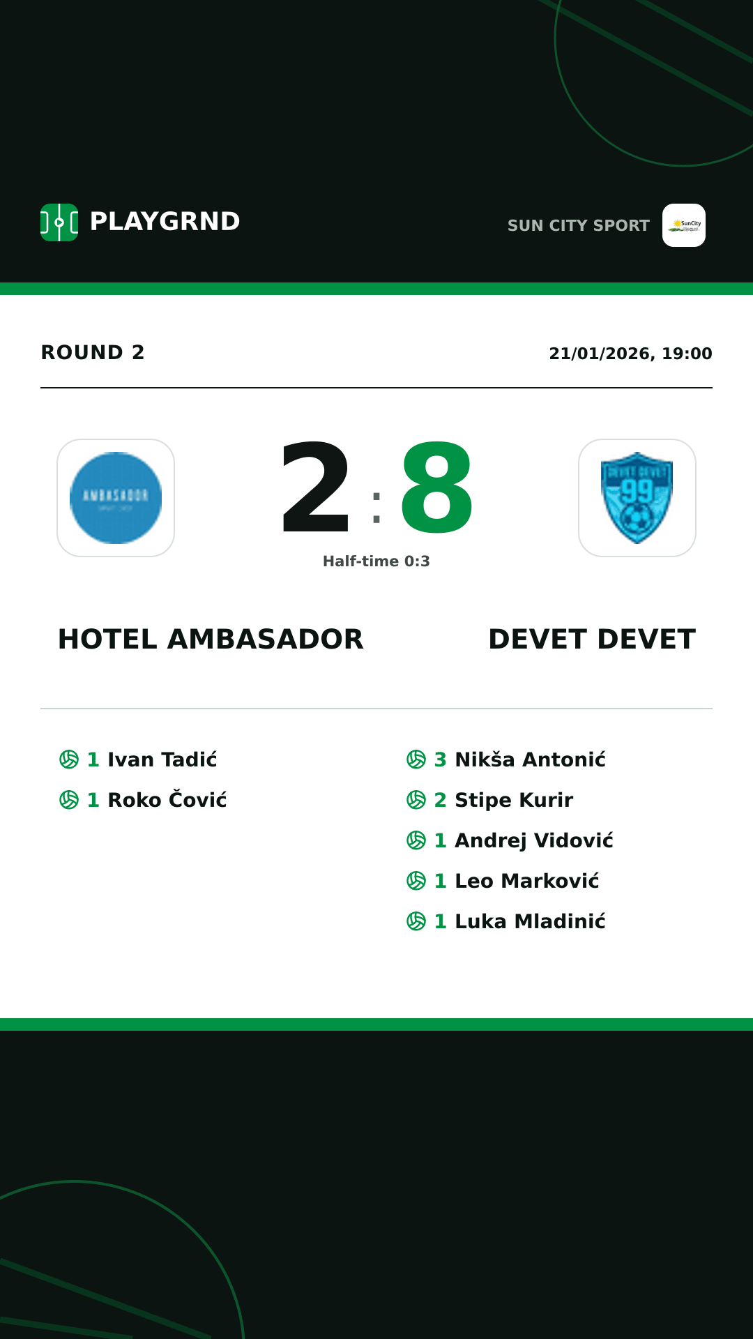 Instagram artwork: Hotel Ambasador 2:8 Devet Devet