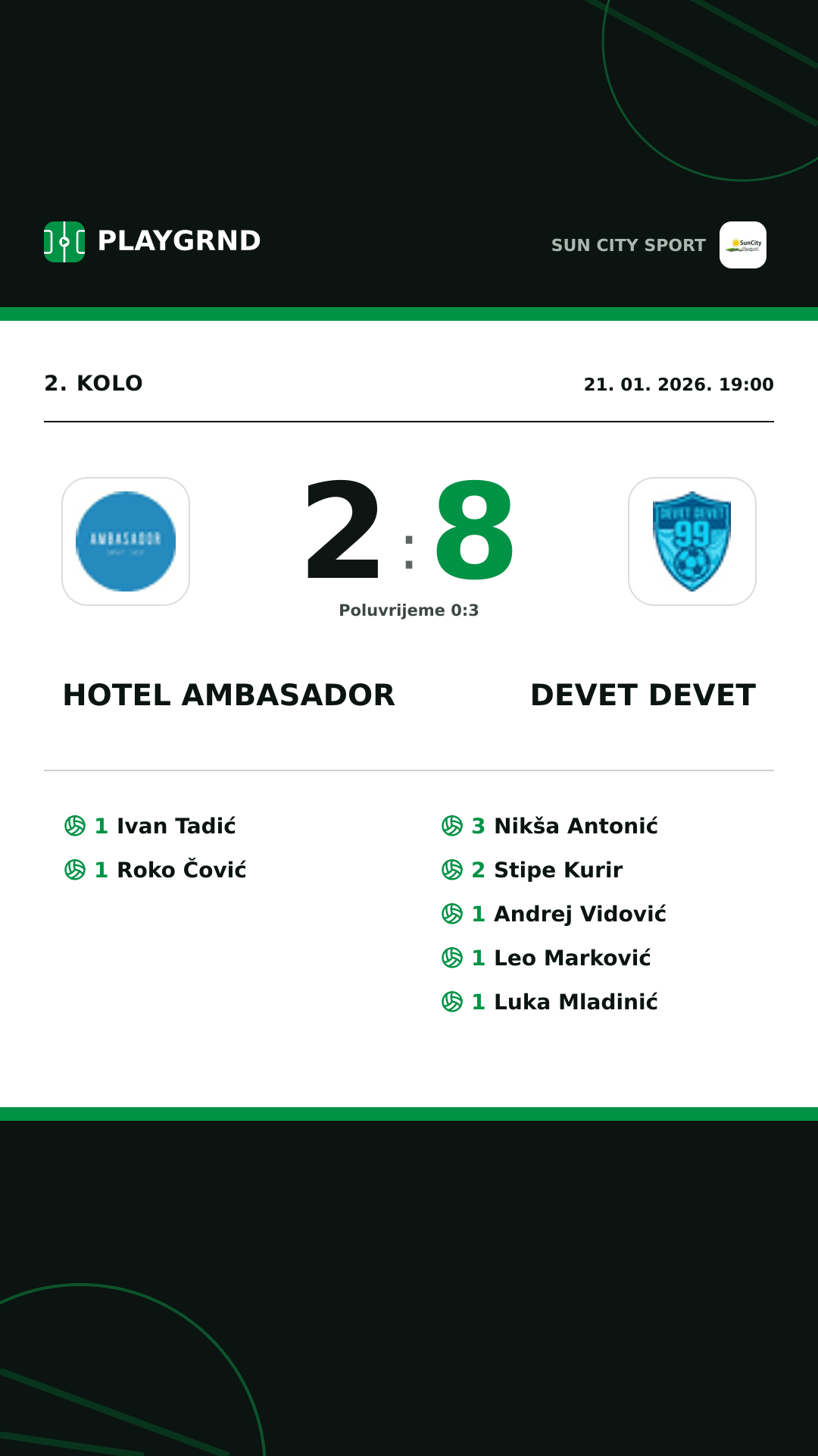 Instagram slika: Hotel Ambasador 2:8 Devet Devet
