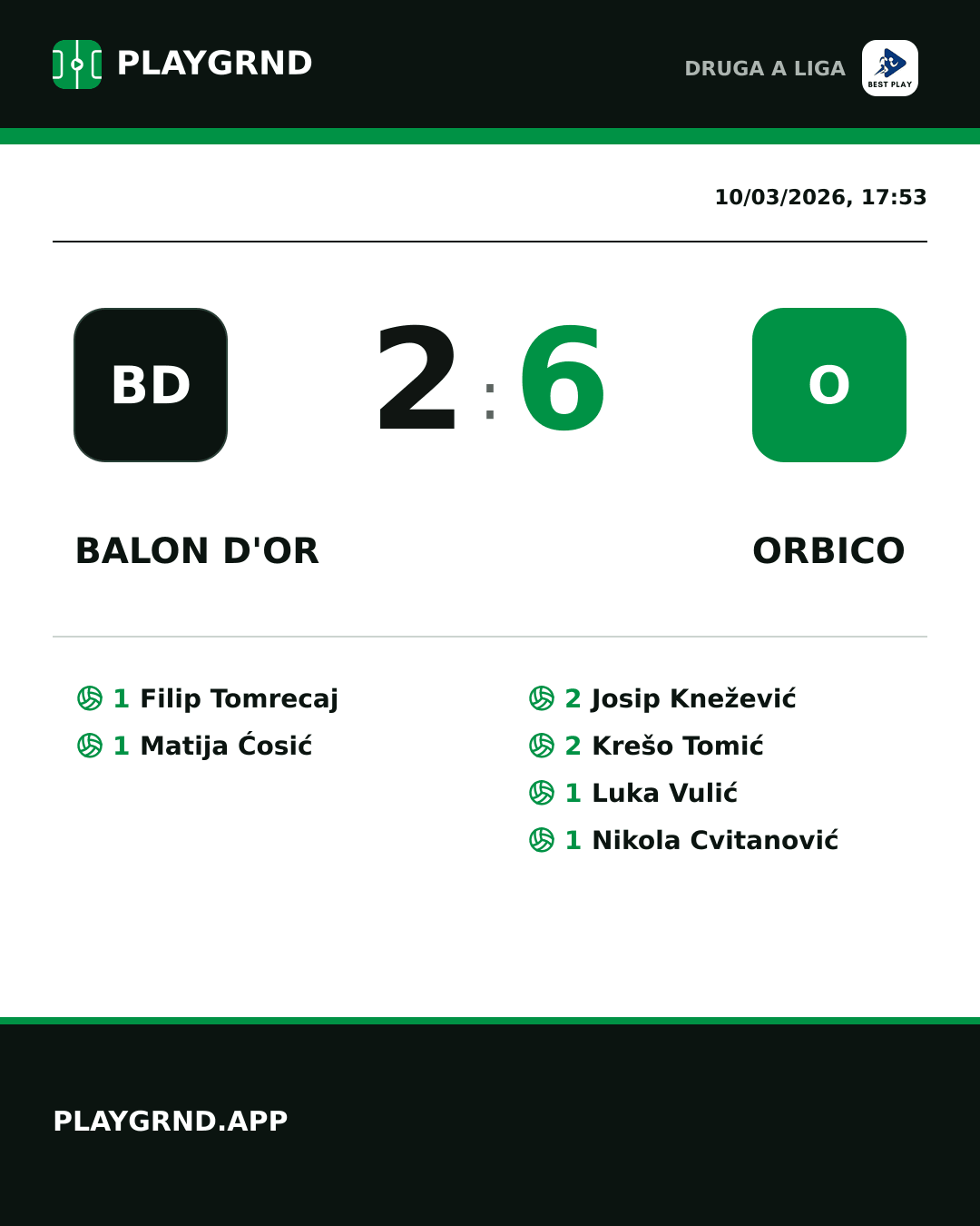 Instagram artwork: Balon d'Or 2:6 Orbico