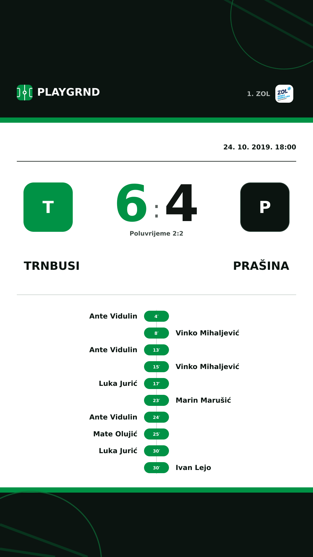 Instagram slika: Trnbusi 6:4 Prašina
