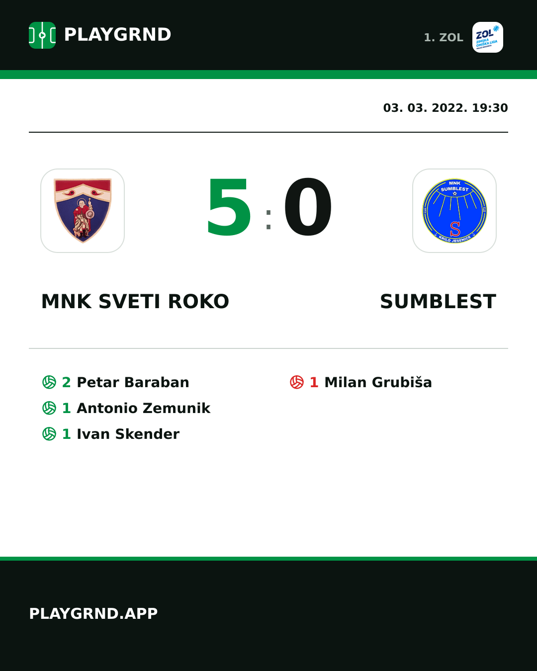 Instagram slika: MNK Sveti Roko 5:0 Sumblest
