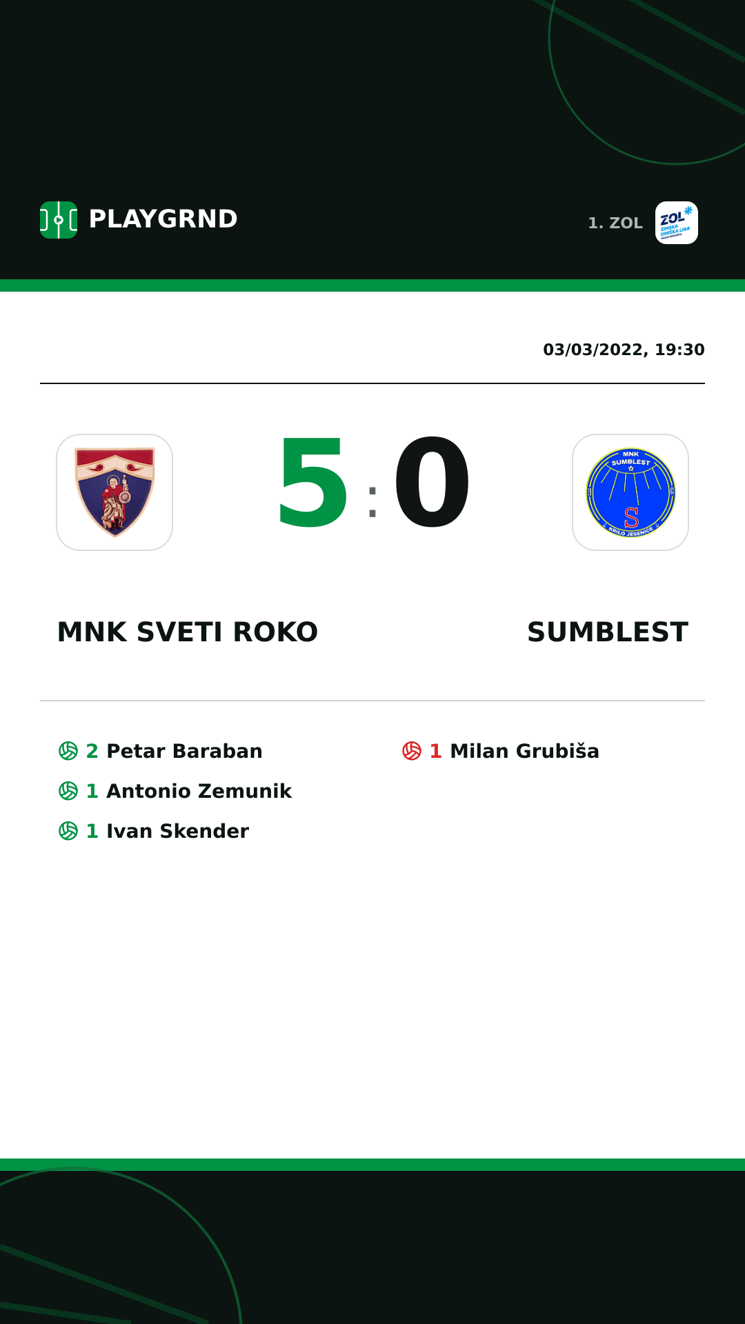 Instagram artwork: MNK Sveti Roko 5:0 Sumblest