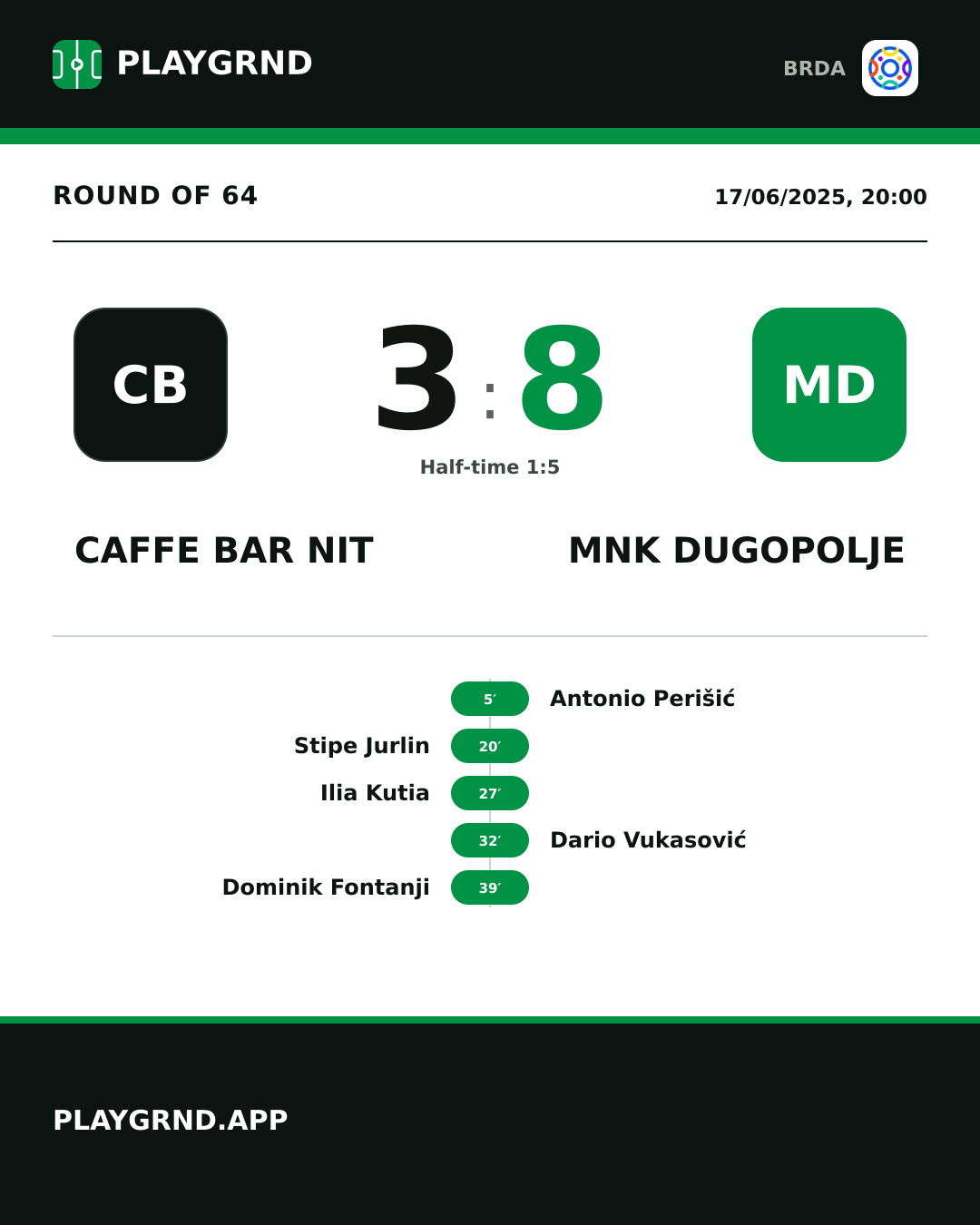 Instagram artwork: Caffe Bar Nit 3:8 MNK Dugopolje