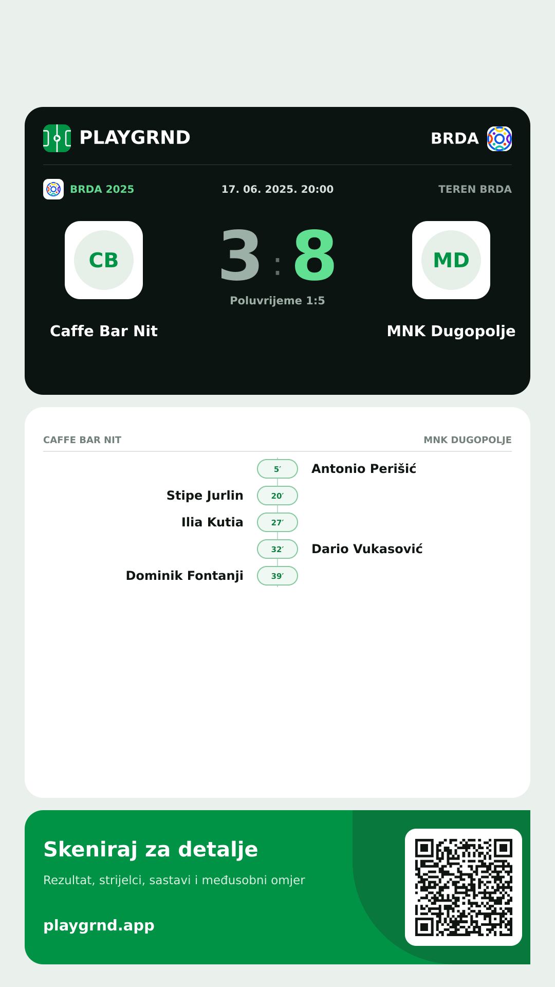 Story slika: Caffe Bar Nit 3:8 MNK Dugopolje